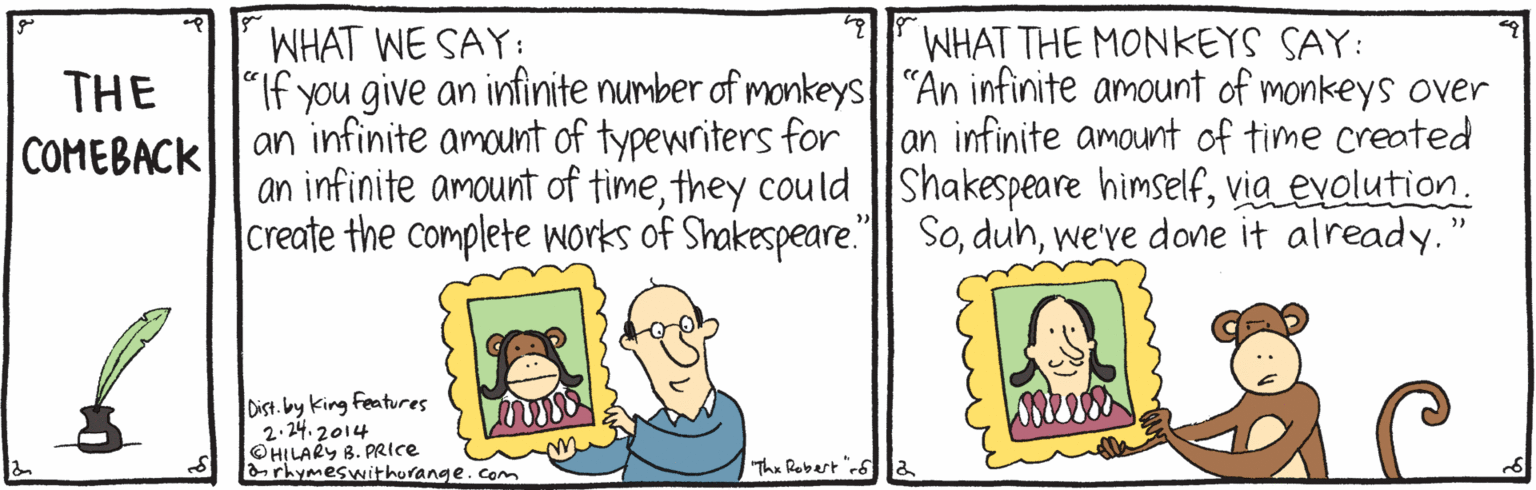 Cartoon OCR: WHAT THE MONKEYS SAY: WHAT WE SAY: "If you give an infinite number of monkeys| "An infinite amount of monkeys over an infinite amant of typewriters for an infinite amount of timevia evolution. |create the complete works of Shakespeare."| Sowe've done it already." THE COMEBACK an infinite amount of time created >) Dist. by King Features 2.24.2014 OHILARY B. PRICE arhymeswithurange.com "Thx Robert "r6la WHAT THE MONKEYS SAY: WHAT WE SAY: "If you give an infinite number of monkeys| "An infinite amount of monkeys over an infinite amant of typewriters for an infinite amount of timethey could Shakespeare himselfvia evolution. |create the complete works of Shakespeare."| Sowe've done it already." THE COMEBACK an infinite amount of time created >) Dist. by King Features 2.24.2014 OHILARY B. PRICE arhymeswithurange.com "Thx Robert "r6la