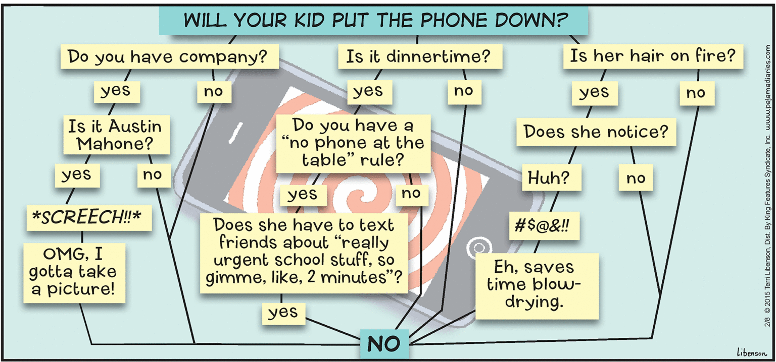 Engineering OCR: WILL YOUR KID PUT THE PHONE DOWN? Do you have company? Is it dinnertime? Is her hair on fire? yes no yes no yes no Is it Austin Mahone? Do you have a "no phone at the table" rule? Does she notice? yes no Huh? no yes no *SCREECH!* Does she have to text friends about “really urgent school stuffso gimme2 minutes"? #$@&! OMGI gotta take a picture! Ehsaves time blow- drying. yes NO Libenson /8 2015 Teri WILL YOUR KID PUT THE PHONE DOWN? Do you have company? Is it dinnertime? Is her hair on fire? yes no yes no yes no Is it Austin Mahone? Do you have a "no phone at the table" rule? Does she notice? yes no Huh? no yes no *SCREECH!* Does she have to text friends about “really urgent school stuffso gimme2 minutes"? #$@&! OMGI gotta take a picture! Ehsaves time blow- drying. yes NO Libenson /8 2015 Teri