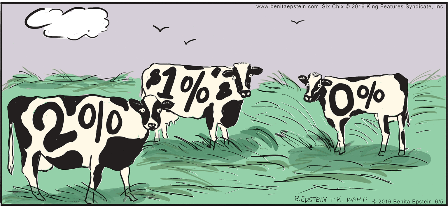 Rectangle OCR: www.benitaepstein.com Six Chix © 2016 King Features SyndicateInc. B.EPSTEIN - K. WARP O 2016 Benita Epstein 6/5 www.benitaepstein.com Six Chix © 2016 King Features SyndicateInc. B.EPSTEIN - K. WARP O 2016 Benita Epstein 6/5