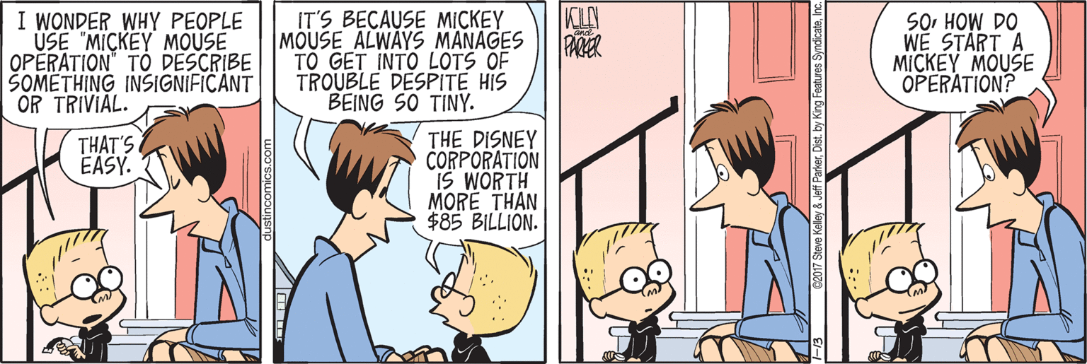 Gesture OCR: KLY PARER I WONDER WHY PEOPLE USE "MIÇKEY MOUSE OPERATION" TO DESCRIBE ŠOMËTHING INSIGNIFICANT OR TRIVIAL. IT'S BECAUSE MICKEY MOUSE ALWAYS MANAGES TO GET INTO LOTS OF TROUBLE DESPITE HIS BEING SO TINY. Sor HOW DO WE START A MICKEY MOUSE OPERATION? THE DISNEY CORPORATION IS WÖRTH MORE THAN $85 BILLION. THAT'S EASY. 017 Steve Kelley & Jeff ParkerInc. KLY PARER I WONDER WHY PEOPLE USE "MIÇKEY MOUSE OPERATION" TO DESCRIBE ŠOMËTHING INSIGNIFICANT OR TRIVIAL. IT'S BECAUSE MICKEY MOUSE ALWAYS MANAGES TO GET INTO LOTS OF TROUBLE DESPITE HIS BEING SO TINY. Sor HOW DO WE START A MICKEY MOUSE OPERATION? THE DISNEY CORPORATION IS WÖRTH MORE THAN $85 BILLION. THAT'S EASY. 017 Steve Kelley & Jeff ParkerDist. by King Features Syndicate