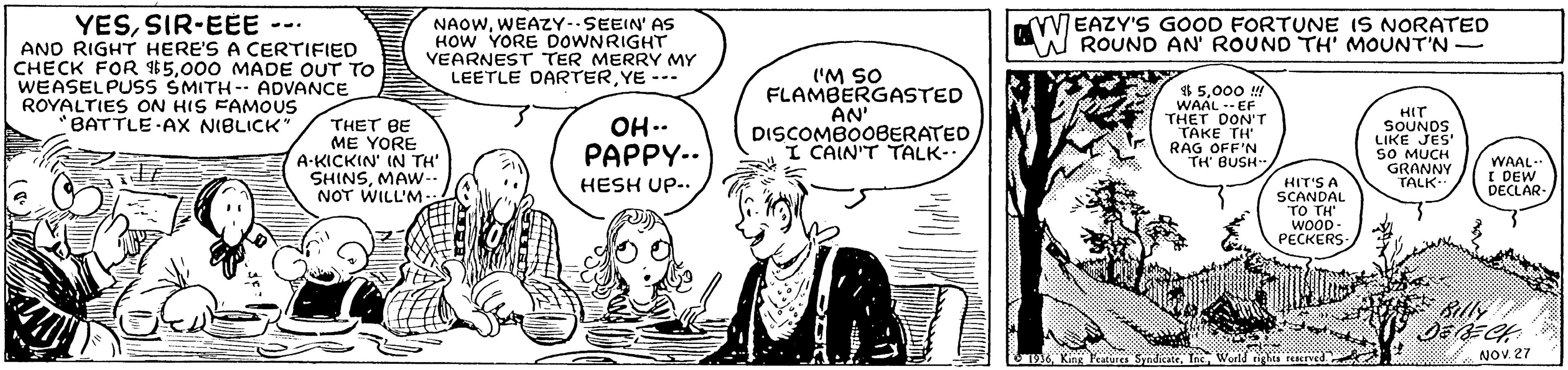 Line OCR: YESSIR-EEE --- AND RIGHT HERE'S A CERTIFIED CHECK FOR $5000 MADE OUT TO WEASELPUSS SMITH- ADVANCE ROYALTIES ON HIS FAMOUS "BATTLE-AX NIBLICK" NAOWWEAZY-SEEIN' AS HOW YORE DOWNRIGHT VEARNEST TER MERRY MY LEETLE DARTERYE --- YVEAZY'S GOOD FORTUNE IS NORATED W ROUND AN' ROUND TH' MOUNT'N - ('M SO FLAMBERGASTED AN' DISCOMBOOBERATED I CAIN'T TALK- $ 5000 ! WAAL -- EF THET DON'T TAKE TH RAG OFF'N TH BUSH HIT SOUNOS LIKE JES' SO MUCH GRANNY TALK THET BE ME YORE A-KICKIN' IN TH' SHINSMAWw-- NOT WILL'M- OH .. PAPPY-. WAAL. I DEW DECLAR HESH UP.. HIT'S A SCANDAL TO TH' WOOD- PECKERS BillyWeeld is reaerved. NOV. 27 YESSIR-EEE --- AND RIGHT HERE'S A CERTIFIED CHECK FOR $5000 MADE OUT TO WEASELPUSS SMITH- ADVANCE ROYALTIES ON HIS FAMOUS "BATTLE-AX NIBLICK" NAOWWEAZY-SEEIN' AS HOW YORE DOWNRIGHT VEARNEST TER MERRY MY LEETLE DARTERYE --- YVEAZY'S GOOD FORTUNE IS NORATED W ROUND AN' ROUND TH' MOUNT'N - ('M SO FLAMBERGASTED AN' DISCOMBOOBERATED I CAIN'T TALK- $ 5000 ! WAAL -- EF THET DON'T TAKE TH RAG OFF'N TH BUSH HIT SOUNOS LIKE JES' SO MUCH GRANNY TALK THET BE ME YORE A-KICKIN' IN TH' SHINSMAWw-- NOT WILL'M- OH .. PAPPY-. WAAL. I DEW DECLAR HESH UP.. HIT'S A SCANDAL TO TH' WOOD- PECKERS BillyKing Feature SyadicateWeeld is reaerved. NOV. 27