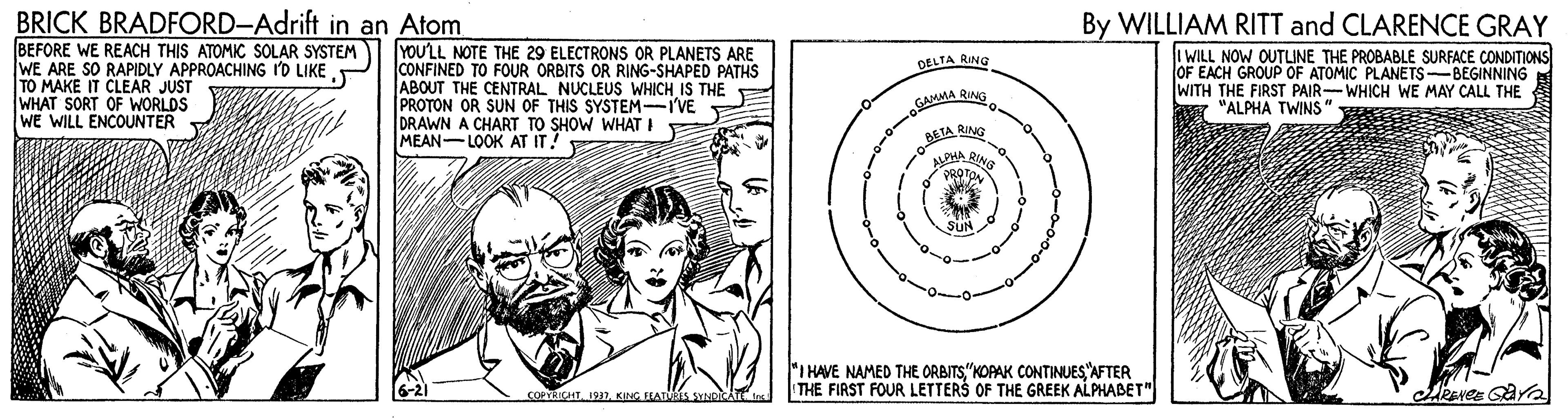 Drawing OCR: BRICK BRADFORD-Adrift in an Atom BEFORE WE REACH THIS ATOMIC SOLAR SYSTEM WE ARE SO RAPIDLY APPROACHING I'D LIKETO MAKE IT CLEAR JUST WHAT SORT OF WORLDS WE WILL ENCOUNTER By WILLIAM RITT and CLARENCE GRAY YOULL NOTE THE 29 ELECTRONS OR PLANETS ARE CONFINED TO FOUR ORBITS OR RING-SHAPED PATHS ABOUT THE CENTRAL NUCLEUS WHICH IS THE PROTON OR SUN OF THIS SYSTEM-I'VE DRAWN A CHART TO SHOW WHAT I MEAN-LOOK AT IT! I WILL NOW OUTLINE THE PROBABLE SURFACE CONDITIONS OF EACH GROUP OF ATOMIC PLANETS-BEGINNING WITH THE FIRST PAIR-WHICH WE MAY CALL THE "ALPHA TWINS". DELTA RING SAMMA RING ??o MIA RIMG APHA RING SUN "I HAVE NAMED THE ORBITS"KOPAK CONTINUES"AFTER THE FIRST FOUR LETTERS OF THE GREEK ALPHABET" COPYRICHT. I937KING ELAD SYND BRICK BRADFORD-Adrift in an Atom BEFORE WE REACH THIS ATOMIC SOLAR SYSTEM WE ARE SO RAPIDLY APPROACHING I'D LIKETO MAKE IT CLEAR JUST WHAT SORT OF WORLDS WE WILL ENCOUNTER By WILLIAM RITT and CLARENCE GRAY YOULL NOTE THE 29 ELECTRONS OR PLANETS ARE CONFINED TO FOUR ORBITS OR RING-SHAPED PATHS ABOUT THE CENTRAL NUCLEUS WHICH IS THE PROTON OR SUN OF THIS SYSTEM-I'VE DRAWN A CHART TO SHOW WHAT I MEAN-LOOK AT IT! I WILL NOW OUTLINE THE PROBABLE SURFACE CONDITIONS OF EACH GROUP OF ATOMIC PLANETS-BEGINNING WITH THE FIRST PAIR-WHICH WE MAY CALL THE "ALPHA TWINS". DELTA RING SAMMA RING ?? o MIA RIMG APHA RING SUN "I HAVE NAMED THE ORBITS"KOPAK CONTINUES"AFTER THE FIRST FOUR LETTERS OF THE GREEK ALPHABET" COPYRICHT. I937KING ELAD SYND