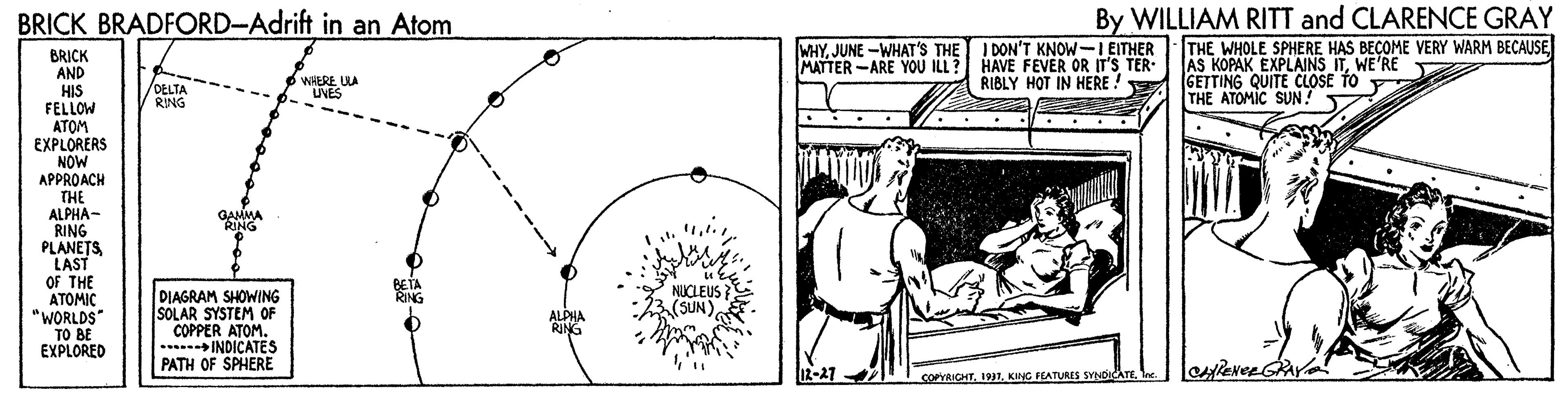Illustration OCR: BRICK BRADFORD-Adrift in an Atom By WILLIAM RITT and CLARENCE GRAY WHYJUNE -WHAT'S THE MATTER-ARE YOU ILL? I DON'T KNOW-I EITHER HAVE FEVER OR IT'S TER- RIBLY HOT IN HERE ! THE WHOLE SPHERE HAS BEÇOME VERY WARM BECAUSE AS KOPAK EXPLAINS ITWE'RE GETTING QUITE CLOSE TO Y THE ATOMIC SUN! BRICK AND HIS FELLOW ATOM EXPLORERS NOW APPROACH THE ALPHA- RING PLANETS LAST OF THE ATOMIC "WORLDS TO BE EXPLORED DELTA RING O WHERE UA K UVES GAMMA RING BETA RING NUCLEUS} (SUN) DIAGRAM SHOWING SOLAR SYSTEM OF COPPER ATOM. . INDICATES PATH OF SPHERE ALPHA RING 12-27 COPYRICHTKING FEATURES SYNDICATE. Ine BRICK BRADFORD-Adrift in an Atom By WILLIAM RITT and CLARENCE GRAY WHYJUNE -WHAT'S THE MATTER-ARE YOU ILL? I DON'T KNOW-I EITHER HAVE FEVER OR IT'S TER- RIBLY HOT IN HERE ! THE WHOLE SPHERE HAS BEÇOME VERY WARM BECAUSE AS KOPAK EXPLAINS ITWE'RE GETTING QUITE CLOSE TO Y THE ATOMIC SUN! BRICK AND HIS FELLOW ATOM EXPLORERS NOW APPROACH THE ALPHA- RING PLANETS LAST OF THE ATOMIC "WORLDS TO BE EXPLORED DELTA RING O WHERE UA K UVES GAMMA RING BETA RING NUCLEUS} (SUN) DIAGRAM SHOWING SOLAR SYSTEM OF COPPER ATOM. . INDICATES PATH OF SPHERE ALPHA RING 12-27 COPYRICHTKING FEATURES SYNDICATE. Ine