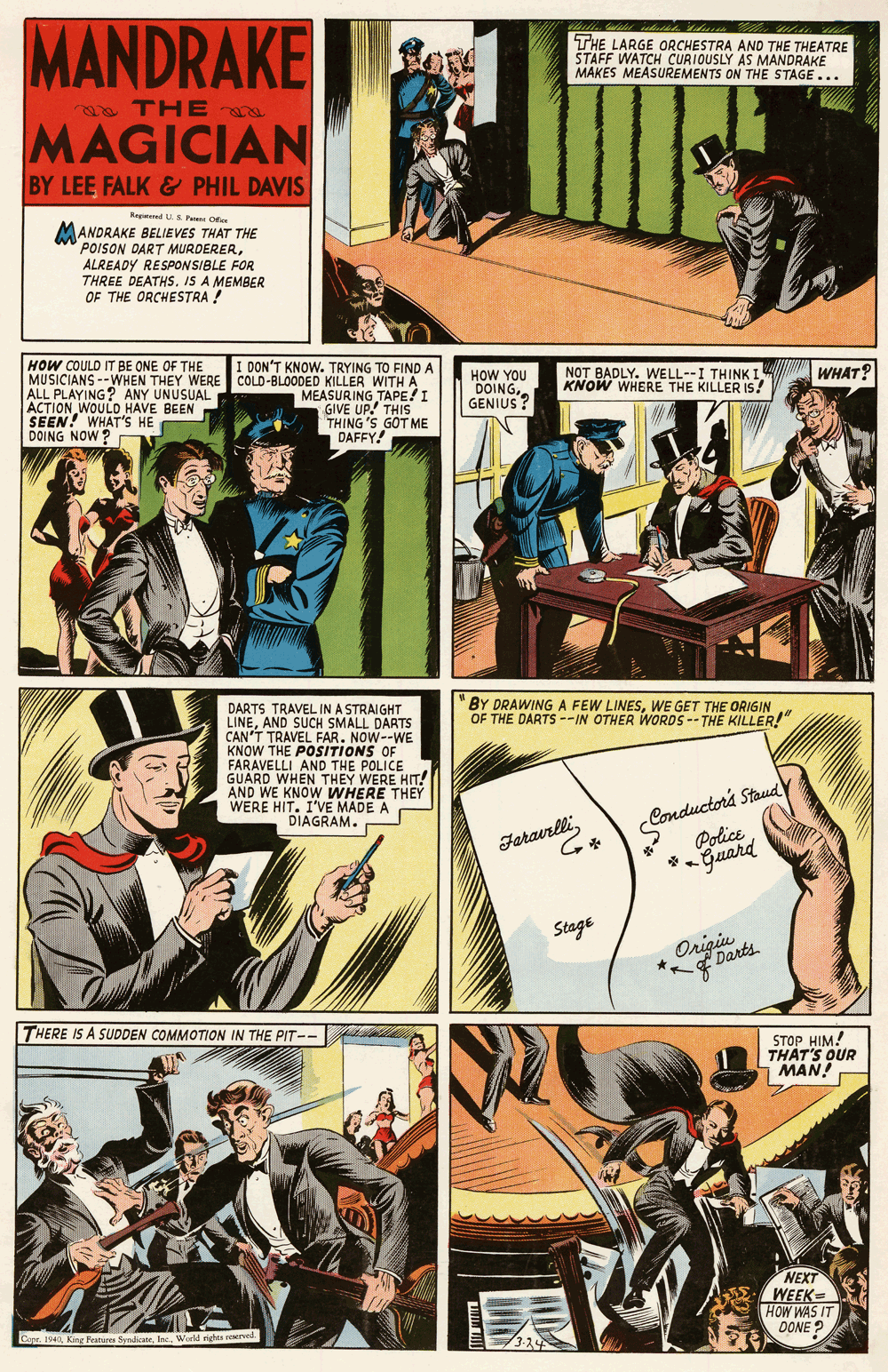 Fiction OCR: MANDRAKE THE LARGE ORCHESTRA AND THE THEATRE STAFF WATCH CURIOUSLY AS MANDRAKE MAKES MEASUREMENTS ON THE STAGE... THE MAGICIAN BY LEE FALK& PHIL DAVIS Repn US P O ANDRAKE BELIEVES THAT THE POISON DART MURDERERALREADY RESPONSIBLE FOR THREE DEATHS. IS A MEMBER OF THE ORCHESTRA ! HOW COULD IT BE ONE OF THE MUSICIANS--WHEN THEY WERE COLD-BLOODED KILLER WITH A ALL PLAYING? ANY UNUSUAL ACTION WOULD HAVE BEEN SEEN! WHAT'S HE DOING NOW ? I DON'T KNOW. TRYING TO FIND A MEASURING TAPE!I GIVE UP THIS THING 'S GOT ME DAFFY! HOW YOU DOINGGENIUS ? NOT BADLY. WELL--I THINK I KNOW WHERE THE KILLER IS! WHAT? BY DRAWING A FEW LINESWE GET THE ORIGIN OF THE DARTS --IN OTHER WORDS -- THE KILLER!" DARTS TRAVEL IN A STRAIGHT LINEAND SUCH SMALL DARTS CAN'T TRAVEL FAR. NOW--WE KNOW THE POSITIONS OF FARAVELLI AND THE POLICE GUARD WHEN THEY WERE HIT! AND WE KNOW WHERE THEY WERE HIT. I'VE MADE A DIAGRAM. Conductors Staud Police Guard FaravrlliStage Origiu * Darts. THERE IS A SUDDEN COMMOTION IN THE PIT-- STOP HIM! THAT'S OUR MAN! NEXT WEEK= HOW WAS IT DONE ? Cope. 1940World MANDRAKE THE LARGE ORCHESTRA AND THE THEATRE STAFF WATCH CURIOUSLY AS MANDRAKE MAKES MEASUREMENTS ON THE STAGE... THE MAGICIAN BY LEE FALK& PHIL DAVIS Repn US P O ANDRAKE BELIEVES THAT THE POISON DART MURDERERALREADY RESPONSIBLE FOR THREE DEATHS. IS A MEMBER OF THE ORCHESTRA ! HOW COULD IT BE ONE OF THE MUSICIANS--WHEN THEY WERE COLD-BLOODED KILLER WITH A ALL PLAYING? ANY UNUSUAL ACTION WOULD HAVE BEEN SEEN! WHAT'S HE DOING NOW ? I DON'T KNOW. TRYING TO FIND A MEASURING TAPE!I GIVE UP THIS THING 'S GOT ME DAFFY! HOW YOU DOINGGENIUS ? NOT BADLY. WELL--I THINK I KNOW WHERE THE KILLER IS! WHAT? BY DRAWING A FEW LINESWE GET THE ORIGIN OF THE DARTS --IN OTHER WORDS -- THE KILLER!" DARTS TRAVEL IN A STRAIGHT LINEAND SUCH SMALL DARTS CAN'T TRAVEL FAR. NOW--WE KNOW THE POSITIONS OF FARAVELLI AND THE POLICE GUARD WHEN THEY WERE HIT! AND WE KNOW WHERE THEY WERE HIT. I'VE MADE A DIAGRAM. Conductors Staud Police Guard FaravrlliStage Origiu * Darts. THERE IS A SUDDEN COMMOTION IN THE PIT-- STOP HIM! THAT'S OUR MAN! NEXT WEEK= HOW WAS IT DONE ? Cope. 1940King Festurca Symdicate