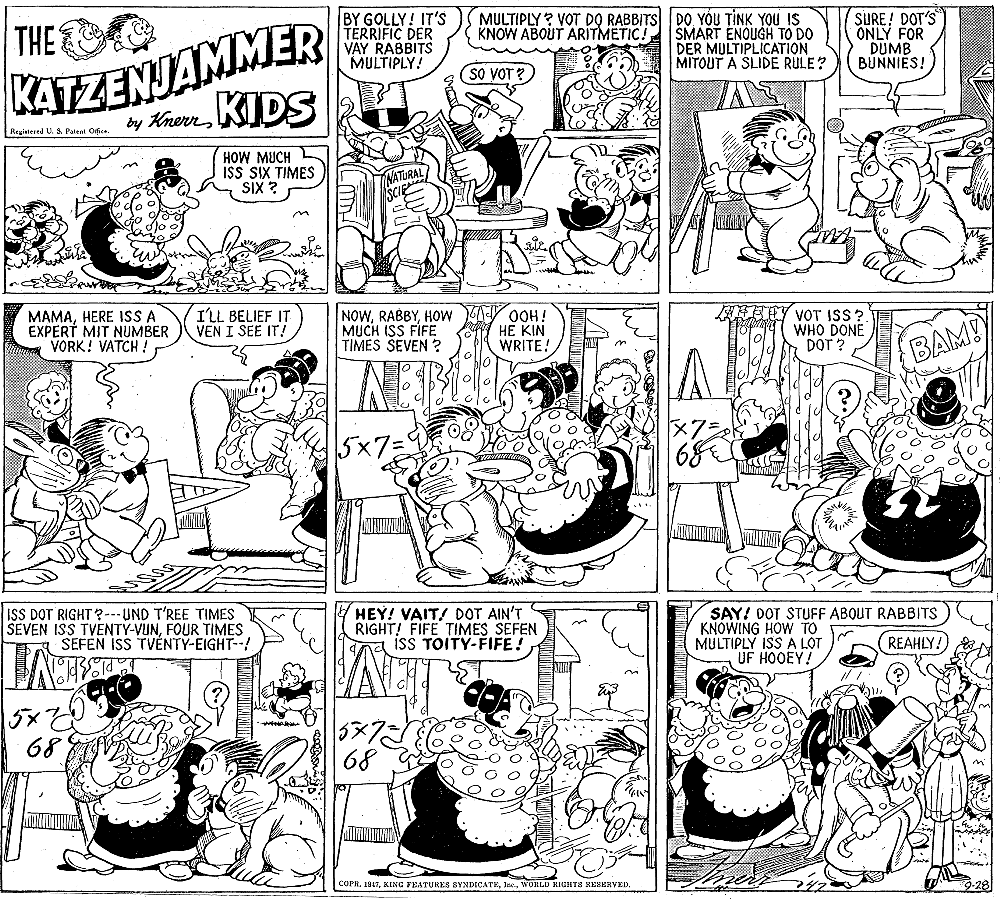 Cartoon OCR: BY GOLLY! IT'S TERRIFIC DER VAY RABBITS MULTIPLY! MULTIPLY ? VOT DO RABBITS DO YÓU T?NK YOU IS SMART ENOUGH TO DO DER MULTIPLICATION MITOUT A SLIDE RULE? SURE! DOT'S ONLY FOR DUMB BUNNIES! KATZENJAMMER y KhernKIDS THE KNOW ABOUT ARITMETIC! So VOT ? Registered U. S. Patent Ofice HOW MUCH ISS SIX TIMES six ? ... MAMAHERE ISS A EXPERT MIT NUMBER VORK ! VATCH ! I'LL BELIEF IT VEN I SEE IT! NOWHOW MUCH ISS FIFE TIMES SEVEN ? OOH! HE KIN WRITE! VOT ISS ? WHO DONE DOT ? BAM! 5x7= ISS DOT RIGHT? ---UND T'REE TIMES SEVEN ISS TVENTY-VUNFOUR TIMES SEFEN ISS TVÉNTY-EIGHT--! HEY! VAIT! DOT AIN'T RIGHT! FIFE TIMES SEFEN iss TOITY-FIFE! SAY! DOT STUFF ABOUT RABBITS KNOWING HOW TO MULTIPLY ISS A LOT UF HOOEY! REAHLY! ×? 68 68 COPR. 1947WORLD RIGHTS RESERVED. 9-28 BY GOLLY! IT'S TERRIFIC DER VAY RABBITS MULTIPLY! MULTIPLY ? VOT DO RABBITS DO YÓU T?NK YOU IS SMART ENOUGH TO DO DER MULTIPLICATION MITOUT A SLIDE RULE? SURE! DOT'S ONLY FOR DUMB BUNNIES! KATZENJAMMER y KhernKIDS THE KNOW ABOUT ARITMETIC! So VOT ? Registered U. S. Patent Ofice HOW MUCH ISS SIX TIMES six ? ... MAMAHERE ISS A EXPERT MIT NUMBER VORK ! VATCH ! I'LL BELIEF IT VEN I SEE IT! NOWHOW MUCH ISS FIFE TIMES SEVEN ? OOH! HE KIN WRITE! VOT ISS ? WHO DONE DOT ? BAM! 5x7= ISS DOT RIGHT? ---UND T'REE TIMES SEVEN ISS TVENTY-VUNFOUR TIMES SEFEN ISS TVÉNTY-EIGHT--! HEY! VAIT! DOT AIN'T RIGHT! FIFE TIMES SEFEN iss TOITY-FIFE! SAY! DOT STUFF ABOUT RABBITS KNOWING HOW TO MULTIPLY ISS A LOT UF HOOEY! REAHLY! × ? 68 68 COPR. 1947KING FEATURES SYNDICATEWORLD RIGHTS RESERVED. 9-28