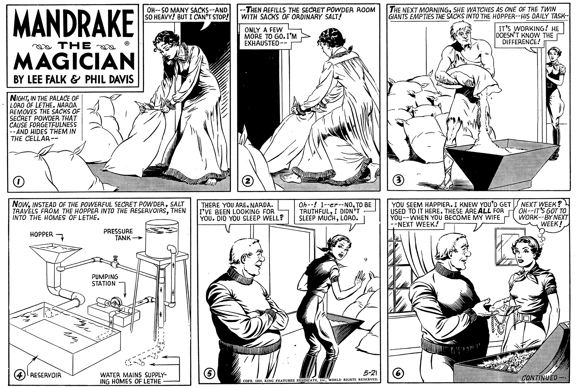 Organism OCR: MANDRAKE OH-- SO MANY SACKS--AND SO HEAVY! BUT I CAN'T STOP! --THEN REFILLS THE SECRET POWDER ROOM WITH SACKS OF ORDINARY SALT! THE NEXT MORNINGSHE WATCHES AS ONE OF THE TWIN GIANTS EMPTIES THE SACKS INTO THE HOPPER--HIS DAILY TASK-- ONLY A FEW MORE TO GO.I'M EXHAUSTED-- IT'S WORKING! HE DOESN'T KNOW THE DIFFERENCE! aa THE a MAGICIAN BY LEE FALK & PHIL DAVIS NIGHTIN THE PALACE OF LORO OF LETHE. NARDA REMOVES THE SACKS OF SECRET POWDER THAT CAUSE FORGETFULNESS --AND HIDES THEM IN THE CELLAR-- NowSALT TRAVELS FROM THE HOPPER INTO THE RESERVOIRSTHEN INTO THE HOMES OF LETHE. THERE YOU ARENARDA. I'VE BEEN LOOKING FOR YOU. DID YOU SLEEP WELL? Oh--! 1--er--NOTO BE TRUTHFULI DIDN'T SLEEP MUCHLOR0. YOU SEEM HAPPIER. I KNEW YOU'D GET SNEXT WEEK? USED TO IT HERE. THESE ARE ALL FOR OH--IT'S GOT TO YOU--WHEN YOU BECOME MY WIFE PWORK-BY NEXT --NEXT WEEK! WEEK! HOPPER 7 PRESSURE TANK PUMPING STATION (4) RESERVOIR 5-21 COPR. IWOKLD RIGIHTE RESERVED. WATER MAINS SUPPLY- CONTINUED - ING HOMES OF LETHE MANDRAKE OH-- SO MANY SACKS--AND SO HEAVY! BUT I CAN'T STOP! --THEN REFILLS THE SECRET POWDER ROOM WITH SACKS OF ORDINARY SALT! THE NEXT MORNINGSHE WATCHES AS ONE OF THE TWIN GIANTS EMPTIES THE SACKS INTO THE HOPPER--HIS DAILY TASK-- ONLY A FEW MORE TO GO.I'M EXHAUSTED-- IT'S WORKING! HE DOESN'T KNOW THE DIFFERENCE! aa THE a MAGICIAN BY LEE FALK & PHIL DAVIS NIGHTIN THE PALACE OF LORO OF LETHE. NARDA REMOVES THE SACKS OF SECRET POWDER THAT CAUSE FORGETFULNESS --AND HIDES THEM IN THE CELLAR-- NowINSTEAD OF THE POWERFUL SECRET POWDERSALT TRAVELS FROM THE HOPPER INTO THE RESERVOIRSTHEN INTO THE HOMES OF LETHE. THERE YOU ARENARDA. I'VE BEEN LOOKING FOR YOU. DID YOU SLEEP WELL? Oh--! 1--er--NOTO BE TRUTHFULI DIDN'T SLEEP MUCHLOR0. YOU SEEM HAPPIER. I KNEW YOU'D GET SNEXT WEEK? USED TO IT HERE. THESE ARE ALL FOR OH--IT'S GOT TO YOU--WHEN YOU BECOME MY WIFE PWORK-BY NEXT --NEXT WEEK! WEEK! HOPPER 7 PRESSURE TANK PUMPING STATION (4) RESERVOIR 5-21 COPR. IKING FEATURES SYNDICATEWOKLD RIGIHTE RESERVED. WATER MAINS SUPPLY- CONTINUED - ING HOMES OF LETHE