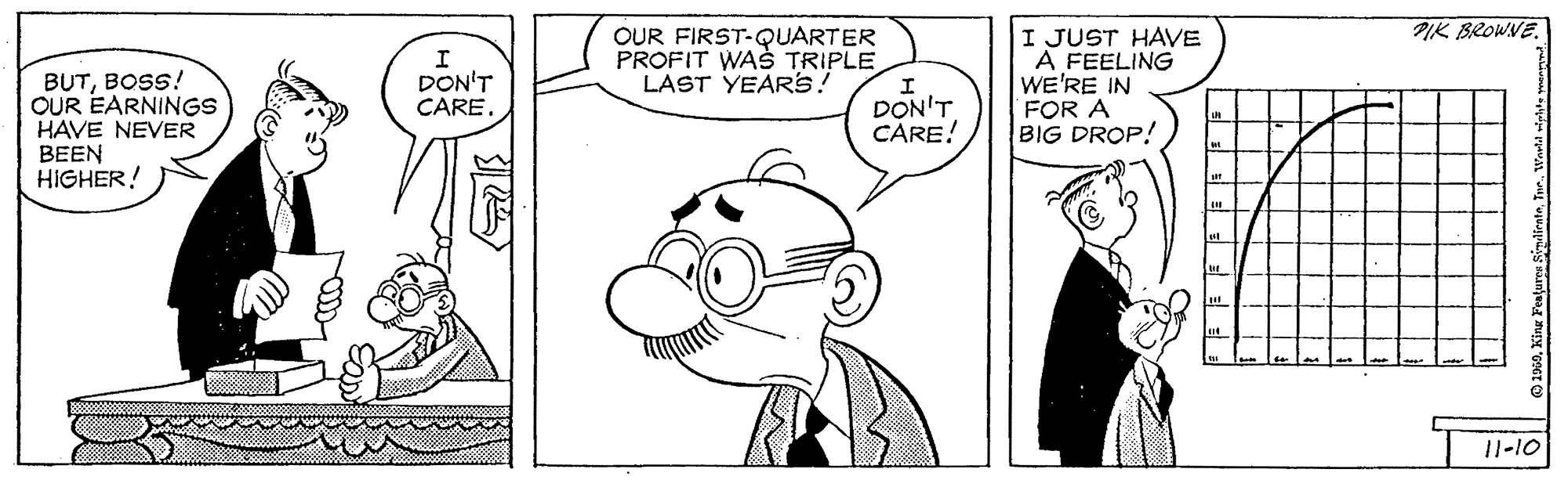 Font OCR: IK BROWNE. BUTBOSS! OUR EARNINGS HAVE NEVER BEEN HIGHER! OUR FIRST-QUARTER PROFIT WAS TRIPLE LAST YEARS! I JUST HAVE A FEELING WE'RE IN FOR A BIG DROP! DON'T CARE. DON'T CÀRE! I1-10 IK BROWNE. BUTBOSS! OUR EARNINGS HAVE NEVER BEEN HIGHER! OUR FIRST-QUARTER PROFIT WAS TRIPLE LAST YEARS! I JUST HAVE A FEELING WE'RE IN FOR A BIG DROP! DON'T CARE. DON'T CÀRE! I1-10