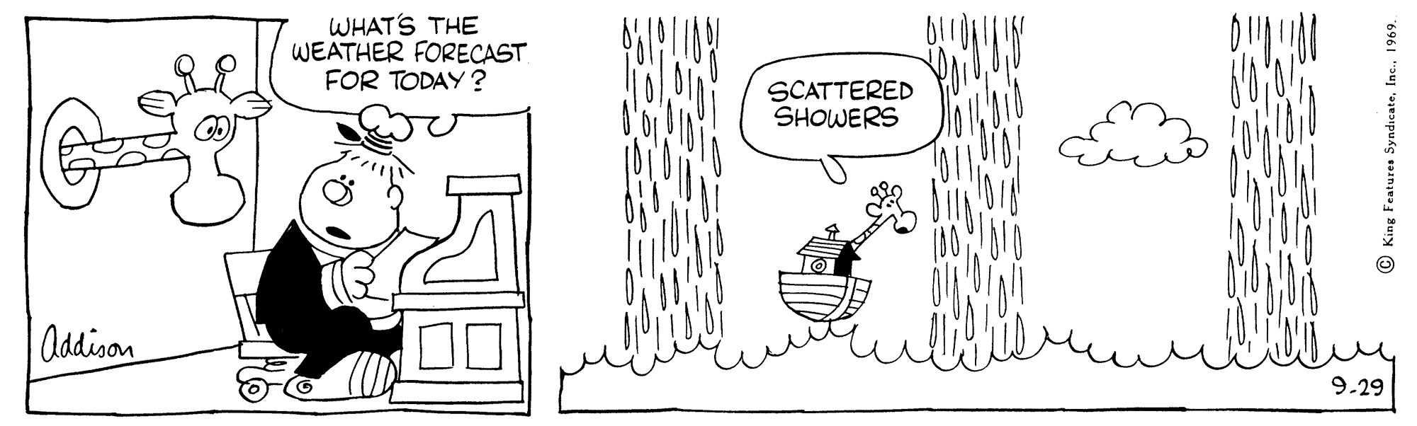 Line OCR: WHAT'S THE WEATHER FORECAST FOR TODAY ? SCATTERED SHOWERS Addisan 9-29 Inc.. 1969. WHAT'S THE WEATHER FORECAST FOR TODAY ? SCATTERED SHOWERS Addisan 9-29 Inc.. 1969.