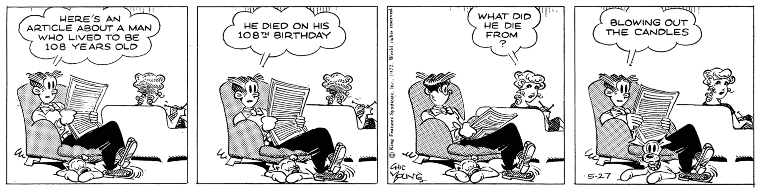 Illustration OCR: HERE'S AN ARTICLE ABOUT A MAN HE DIED ON HIS 108H BIRTHDAY WHAT DID HE DIE FROM BLOWING OUT THE CANDLES WHO LIVED TO BE 108 YEAR S OLD 5-27 HERE'S AN ARTICLE ABOUT A MAN HE DIED ON HIS 108H BIRTHDAY WHAT DID HE DIE FROM BLOWING OUT THE CANDLES WHO LIVED TO BE 108 YEAR S OLD 5-27