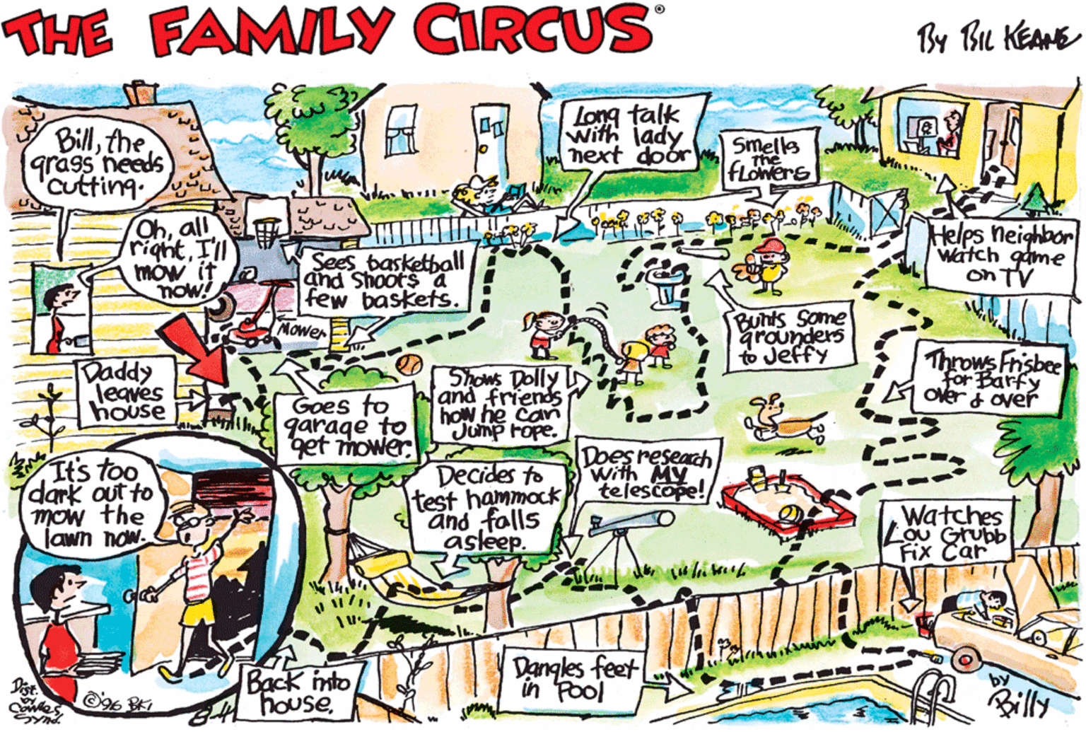 Pleased OCR: THE Billthe grags needs Cutting Long talk With iady next door Smells FLowers Having been depicted in many of the familiar "dotted-line" cartoonslittle Billy here turns the tables on Daddy. FAMILY GRGUS Chall rightIl Helps neighbor Witch gome Sees basketball and Shoots few baskets. Mowe on TV now Punts Some Grounders 6 Jeffy IT'S PAY-BACK TIME. Daddy leaves hOuse Goes to garage to get mower: Shaws Dolly Nand friends how he can Fope. hrows Frisbee VIts too dark out to mow the lawn how Decides to test hammock and asleep. Does reseach With MY telescope! Watches Back into house Dangles feet in Pool THE Billthe grags needs Cutting Long talk With iady next door Smells FLowers Having been depicted in many of the familiar "dotted-line" cartoonslittle Billy here turns the tables on Daddy. FAMILY GRGUS Chall rightIl Helps neighbor Witch gome Sees basketball and Shoots few baskets. Mowe on TV now Punts Some Grounders 6 Jeffy IT'S PAY-BACK TIME. Daddy leaves hOuse Goes to garage to get mower: Shaws Dolly Nand friends how he can Fope. hrows Frisbee VIts too dark out to mow the lawn how Decides to test hammock and asleep. Does reseach With MY telescope! Watches Back into house Dangles feet in Pool