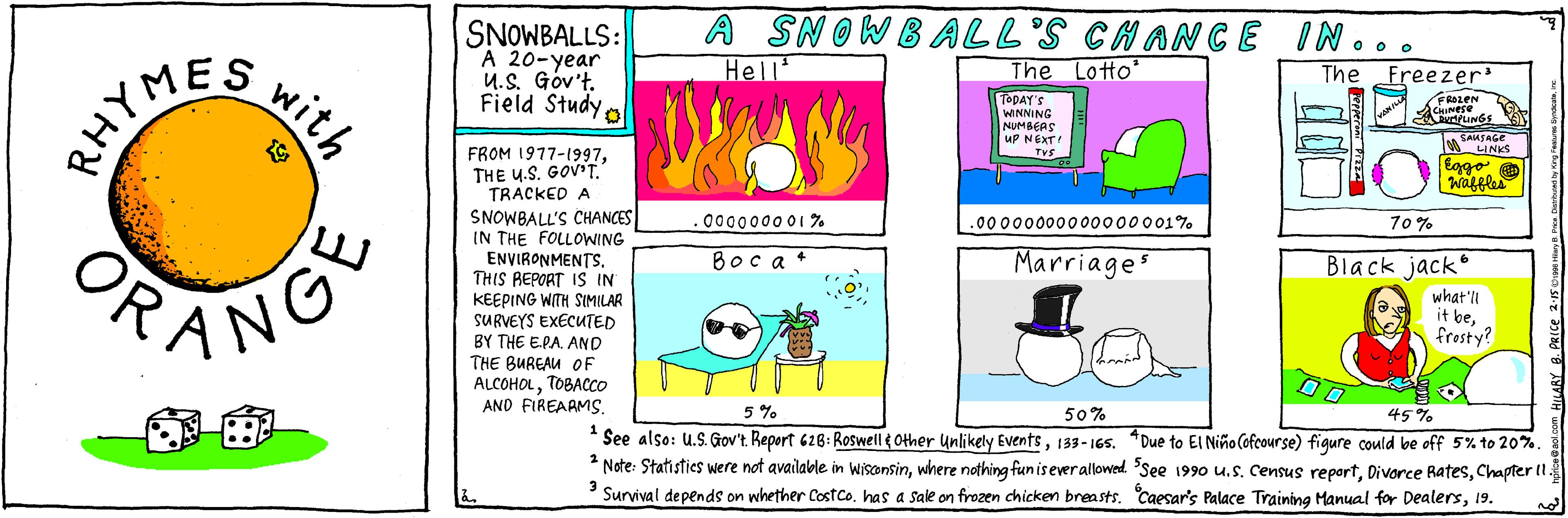 Design OCR: A SNOWB ALL'S CHANCE IN... The Lotto' SNOWBALLS: A 20-year u.S. Góv't. Field Studyo The Freezer Hell with MES TODAY'S WINNING NUMBEAS uP NEXT Ty LINKS Eggo a waffles FROM 1977-1997THE U.S. GOV'T. TRACKED A 70% .????????????????1% SNOWBALL'S CHANCES IN THE FOLLOWING ENVIRONMENTSTHIS REPORT IS IN KEEPING WITH SIMILAR SURVEYS EXECUTED BY THE EPA AND THE BUREAM OF ALCOHOLTOBACCO AND FIREAAMS .000000001% Black jack what'li it befresty? Boc a Marriages OR FANG 45 % 50% 5% * See also: U.S. Gov't. Report 626: Roswell ( Other ynlikely Events"Due to EI Niño Cofcourse) figure could be off 5% to 20%. * Note: Statisties were not available in WigonsinChapter I1. 3 Survival depends on whether Costco19. A SNOWB ALL'S CHANCE IN... The Lotto' SNOWBALLS: A 20-year u.S. Góv't. Field Studyo The Freezer Hell with MES TODAY'S WINNING NUMBEAS uP NEXT Ty LINKS Eggo a waffles FROM 1977-1997THE U.S. GOV'T. TRACKED A 70% .????????????????1% SNOWBALL'S CHANCES IN THE FOLLOWING ENVIRONMENTSTHIS REPORT IS IN KEEPING WITH SIMILAR SURVEYS EXECUTED BY THE EPA AND THE BUREAM OF ALCOHOLTOBACCO AND FIREAAMS .000000001% Black jack what'li it befresty? Boc a Marriages OR FANG 45 % 50% 5% * See also: U.S. Gov't. Report 626: Roswell ( Other ynlikely Events"Due to EI Niño Cofcourse) figure could be off 5% to 20%. * Note: Statisties were not available in Wigonsinwhere nothing fun is everallownd. SSee 1990 u.S. Census reportDivorce RatesChapter I1. 3 Survival depends on whether Costcohas a sale on frozen chicken breasts. Caesar's Palace Training Manual for Dealers