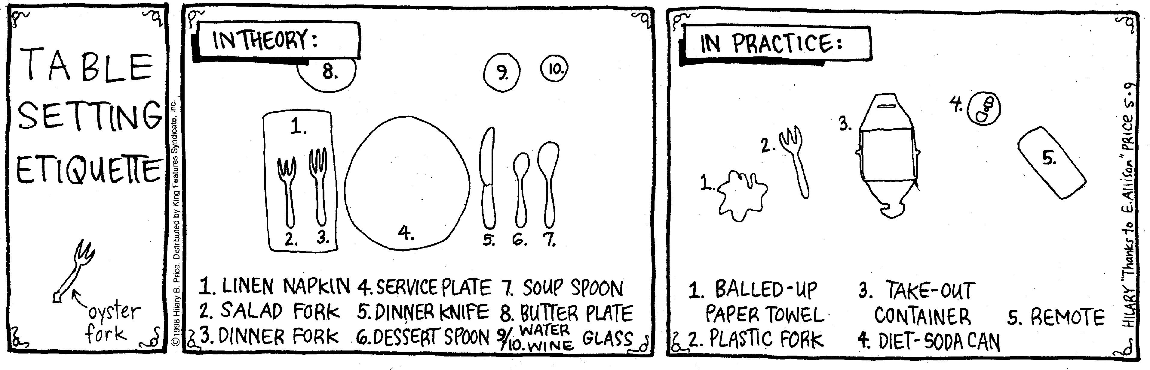 Drawing OCR: INTHEORY: IN PRACTICE: TABLE SETTING ETIQUETTE 8. 9. 4 3. 5. 4. 5. 6. 7. oyster fork S 1. LINEN NAPKIN 4. SERVICE PLATE 7. SOUP SPOON 2. SALAD FORK 5. DINNER KNIFE 8. BUTTER PLATE 3. DINNER FORK 6.DESSERT SPOON %WATER GLASS 1. BALLED-UP PAPER TOWEL 2. PLASTIC FORK 3. TAKE-OUT CONTAINER 4. DIET- SODA CAN 5. REMOTE 10.WINE INTHEORY: IN PRACTICE: TABLE SETTING ETIQUETTE 8. 9. 4 3. 5. 4. 5. 6. 7. oyster fork S 1. LINEN NAPKIN 4. SERVICE PLATE 7. SOUP SPOON 2. SALAD FORK 5. DINNER KNIFE 8. BUTTER PLATE 3. DINNER FORK 6.DESSERT SPOON %WATER GLASS 1. BALLED-UP PAPER TOWEL 2. PLASTIC FORK 3. TAKE-OUT CONTAINER 4. DIET- SODA CAN 5. REMOTE 10.WINE
