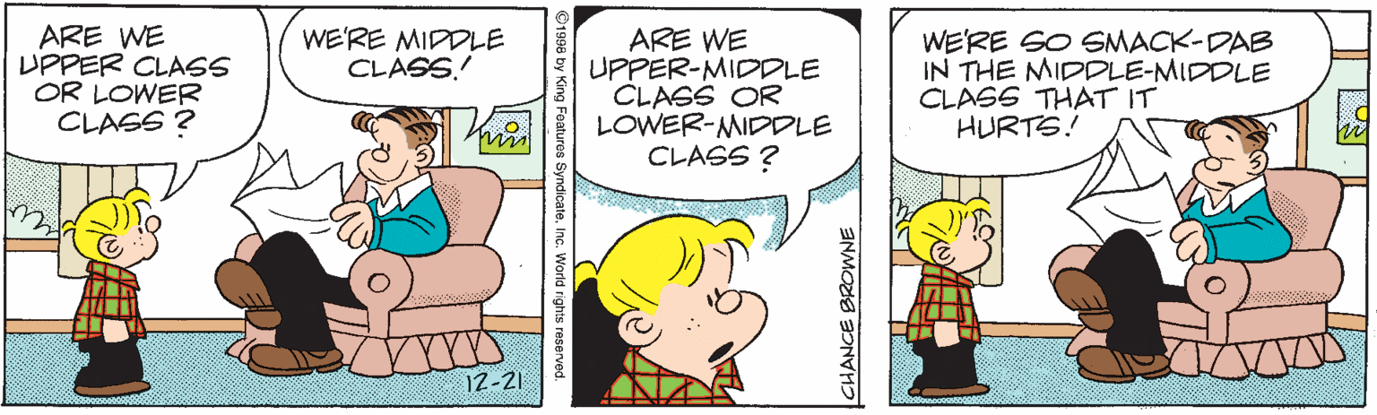 Interaction OCR: ARE WE UPPER CLASS OR LOWER CLASS ? WE'RE MIDDLE CLASS.! ARE WE UPPER-MIDDLE CLASS OR LOWER-MIDDLE CLASS ? WERE SO SMACK-DAB IN THE MIDDLE-MIDDLE CLASS THAT IT HURTS! 12-21 CHANCE BROWNE ©1998 by King Featurus SyndicateInc. World rights reservod. ARE WE UPPER CLASS OR LOWER CLASS ? WE'RE MIDDLE CLASS.! ARE WE UPPER-MIDDLE CLASS OR LOWER-MIDDLE CLASS ? WERE SO SMACK-DAB IN THE MIDDLE-MIDDLE CLASS THAT IT HURTS! 12-21 CHANCE BROWNE ©1998 by King Featurus SyndicateInc. World rights reservod.