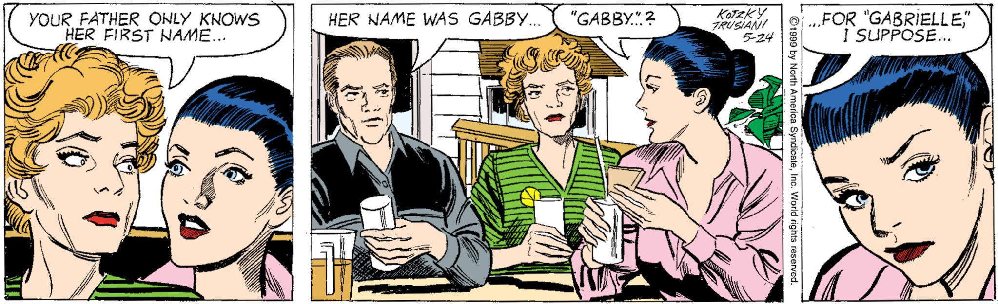 Tableware OCR: FOR "GABRIELLE" I SUPPOSE.. "GABBY.".? YOUR FATHER ONLY KNOWS HER FIRST NAME... HER NAME WAS GABBY.. TRUSIANI 5-24 FOR "GABRIELLE" I SUPPOSE.. "GABBY.".? YOUR FATHER ONLY KNOWS HER FIRST NAME... HER NAME WAS GABBY.. TRUSIANI 5-24