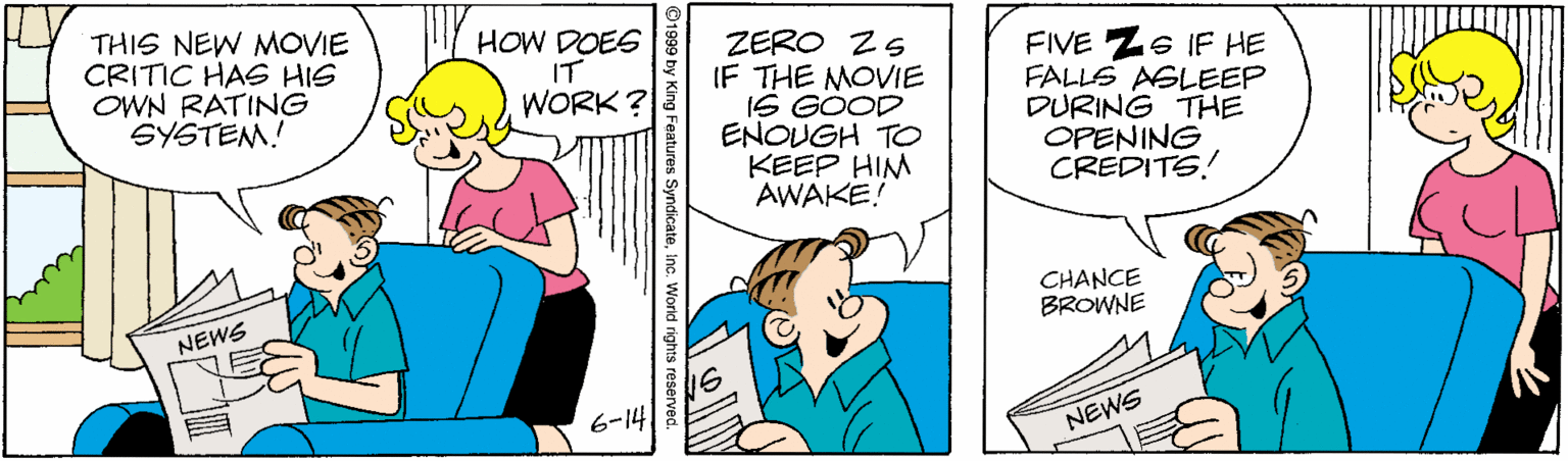 Window OCR: THIS NEW MOVIE CRITIC HAS HIS OWN RATING SYSTEM! HOW DOES IT WORK? ZERO ZS IF THE MOVIE I6 GOOD ENOUGH TO KEEP HIM AWAKE! FIVE Z6 IF HE FALLS ASLEEP DURING THE OPENING CREDITS! CHANCE BROWNE NEWS 6-14 NEWS THIS NEW MOVIE CRITIC HAS HIS OWN RATING SYSTEM! HOW DOES IT WORK? ZERO ZS IF THE MOVIE I6 GOOD ENOUGH TO KEEP HIM AWAKE! FIVE Z6 IF HE FALLS ASLEEP DURING THE OPENING CREDITS! CHANCE BROWNE NEWS 6-14 NEWS