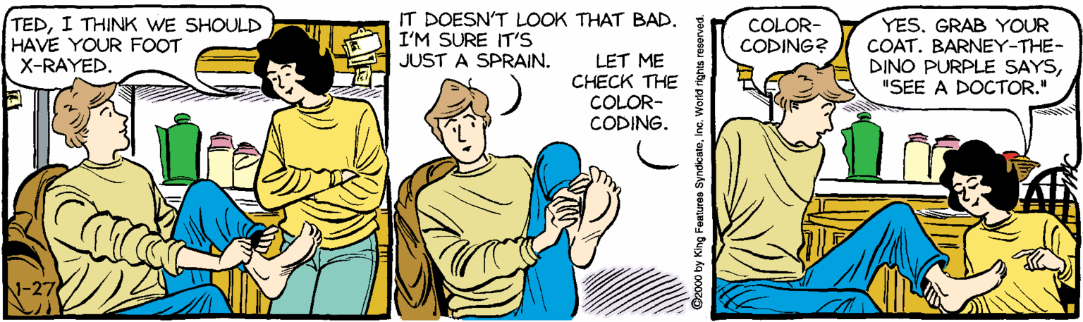 Comics OCR: TEDI THINK WE SHOULD HAVE YOUR FOOT X-RAYED. IT DOESN'T LOOK THAT BAD. I'M SURE IT'S JUST A SPRAIN. COLOR- CODING? YES. GRAB YOUR COAT. BARNEY-THE- DINO PURPLE SAYS"SEE A DOCTOR." LET ME CHECK THE COLOR- CODING. 2000 by King Features SyndicateInc. World rights TEDI THINK WE SHOULD HAVE YOUR FOOT X-RAYED. IT DOESN'T LOOK THAT BAD. I'M SURE IT'S JUST A SPRAIN. COLOR- CODING? YES. GRAB YOUR COAT. BARNEY-THE- DINO PURPLE SAYS"SEE A DOCTOR." LET ME CHECK THE COLOR- CODING. 2000 by King Features SyndicateInc. World rights