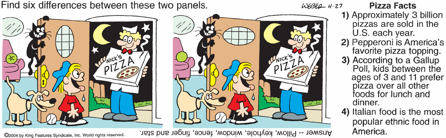 Fiction OCR: Find six differences between these two panels. WEBER 4-27 Pizza Facts 1) Approximately 3 billion pizzas are sold in the U.S. each year. 2) Pepperoni is America's favorite pizza topping. 3) According to a Gallup Pollkids between the ages of 3 and 11 prefer pizza over all other foods for lunch and dinner. 4) Italian food is the most vNICK's PIZZA NICK'S PIZZA ©2004 by King Features SyndicateInc. World rights reserved. popular ethnic food in America. Answer -- Pillowfinger and star. Find six differences between these two panels. WEBER 4-27 Pizza Facts 1) Approximately 3 billion pizzas are sold in the U.S. each year. 2) Pepperoni is America's favorite pizza topping. 3) According to a Gallup Pollkids between the ages of 3 and 11 prefer pizza over all other foods for lunch and dinner. 4) Italian food is the most vNICK's PIZZA NICK'S PIZZA ©2004 by King Features SyndicateInc. World rights reserved. popular ethnic food in America. Answer -- Pillowfinger and star.