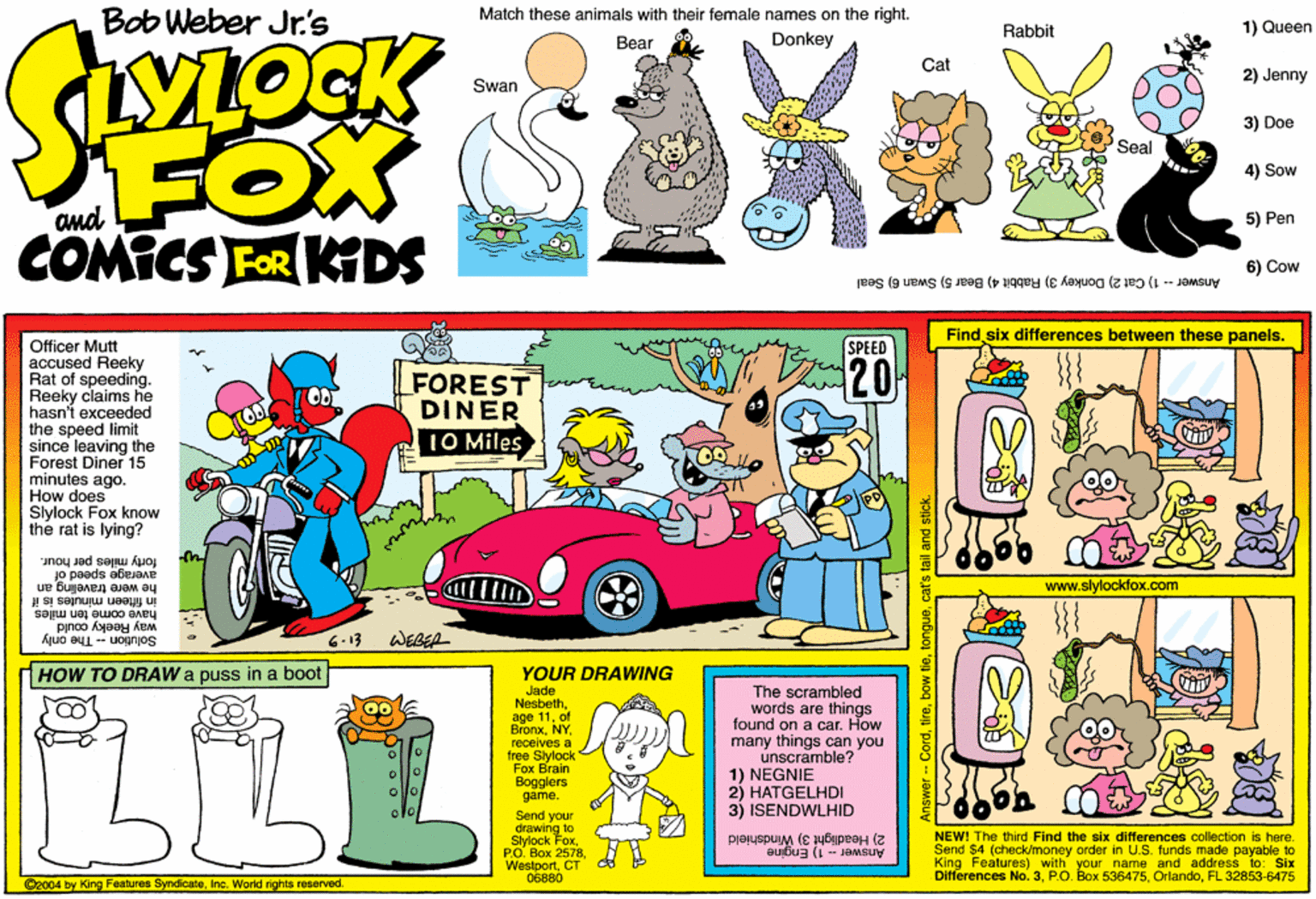 Rectangle OCR: Bob Weber Jr.'s Match these animals with their female names on the right. Rabbit 1) Queen LYLOCK - FOX COMICS FOR KDS Bear Donkey Cat 2) Jenny Swan 3) Doe Seal 4) Sow 5) Pen 6) Cow Answer - 1) Cat 2) Donkey 3) Rabbit 4) Bear 5) Swan 6) Seal Find six differences between these panels. SPEED Officer Mutt accused Reeky Rat of speeding. Reeky claims he hasn't exceeded the speed limit since leaving the Forest Diner 15 minutes ago. How does Slylock Fox know the rat is lying? 20 FOREST DINER 1O Miles forty miles per hour. average speed of www.slylockfox.com in fifteen minutes is it have come ten miles he were traveling an way Reeky could Solution -- The only 6.13 WEBEA HOW TO DRAW a puss in a boot YOUR DRAWING Jade Nesbethage 11. BronxNY receives a free Stylock Fox Brain Bogglers game. The scrambled words are things found on a car. How many things can you unscramble? 1) NEGNIE 2) HATGELHDI 3) ISENDWLHID Send your ??. ??? 257 WestportCT 06880 NEW! The third Find the six differences collection is here. Send $4 (check/money order in U.S. funds made payable to King Features) with your name and address to: Six Differences No. 3FL 32853-6475 Answer - 1) Engine 2) Headlight 3) Windshield O2004 by King Features SyndicateInc. World rights reserved. tail and stick. Bob Weber Jr.'s Match these animals with their female names on the right. Rabbit 1) Queen LYLOCK - FOX COMICS FOR KDS Bear Donkey Cat 2) Jenny Swan 3) Doe Seal 4) Sow 5) Pen 6) Cow Answer - 1) Cat 2) Donkey 3) Rabbit 4) Bear 5) Swan 6) Seal Find six differences between these panels. SPEED Officer Mutt accused Reeky Rat of speeding. Reeky claims he hasn't exceeded the speed limit since leaving the Forest Diner 15 minutes ago. How does Slylock Fox know the rat is lying? 20 FOREST DINER 1O Miles forty miles per hour. average speed of www.slylockfox.com in fifteen minutes is it have come ten miles he were traveling an way Reeky could Solution -- The only 6.13 WEBEA HOW TO DRAW a puss in a boot YOUR DRAWING Jade Nesbethage 11. BronxNY receives a free Stylock Fox Brain Bogglers game. The scrambled words are things found on a car. How many things can you unscramble? 1) NEGNIE 2) HATGELHDI 3) ISENDWLHID Send your ??. ??? 257 WestportCT 06880 NEW! The third Find the six differences collection is here. Send $4 (check/money order in U.S. funds made payable to King Features) with your name and address to: Six Differences No. 3P.O. Box 536475FL 32853-6475 Answer - 1) Engine 2) Headlight 3) Windshield O2004 by King Features SyndicateInc. World rights reserved. tail and stick.