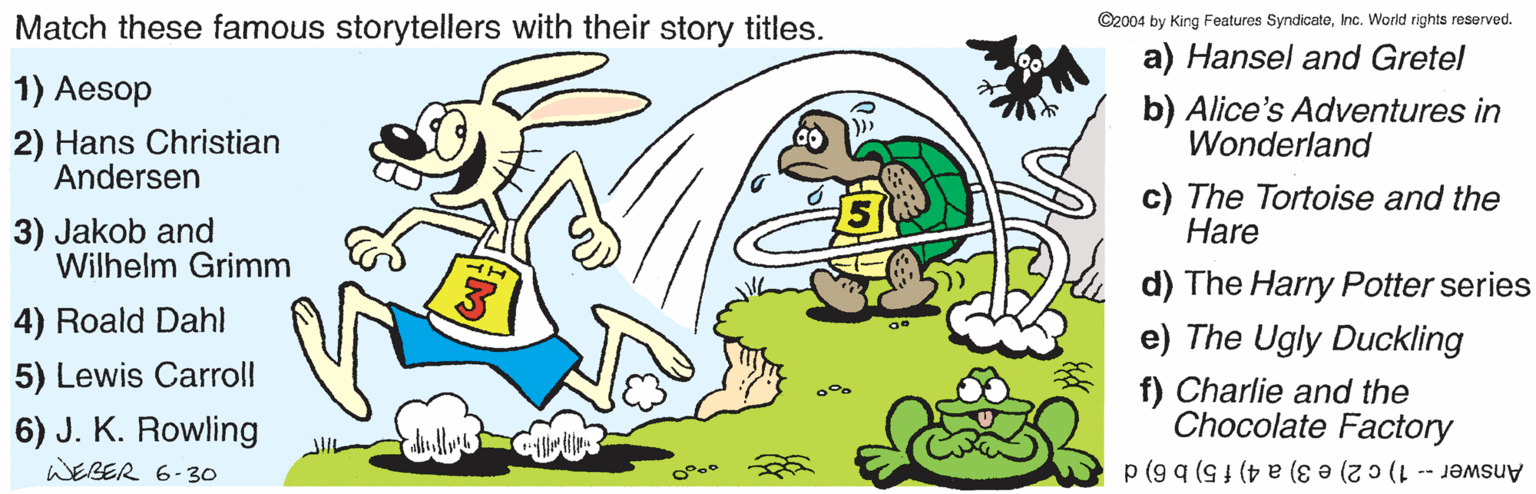 Clip art OCR: ©2004 by King Features SyndicateInc. World rights reserved. Match these famous storytellers with their story titles. a) Hansel and Gretel 1) Aesop 2) Hans Christian Andersen b) Alice's Adventures in Wonderland c) The Tortoise and the Hare 3) Jakob and Wilhelm Grimm 3 d) The Harry Potter series 4) Roald Dahl e) The Ugly Duckling 5) Lewis Carroll f) Charlie and the Chocolate Factory 6) J. K. Rowling WEBER 6-30 Answer -- 1) c 2) e 3) a 4) f 5) b 6) d ©2004 by King Features SyndicateInc. World rights reserved. Match these famous storytellers with their story titles. a) Hansel and Gretel 1) Aesop 2) Hans Christian Andersen b) Alice's Adventures in Wonderland c) The Tortoise and the Hare 3) Jakob and Wilhelm Grimm 3 d) The Harry Potter series 4) Roald Dahl e) The Ugly Duckling 5) Lewis Carroll f) Charlie and the Chocolate Factory 6) J. K. Rowling WEBER 6-30 Answer -- 1) c 2) e 3) a 4) f 5) b 6) d