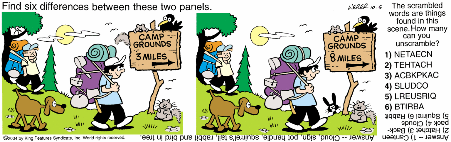 Fiction OCR: Find six differences between these two panels. The scrambled words are things found in this scene. How many can you unscramble? WERER 10.5 CAMP - GROUNDS CAMP GROUNDS 1) NETAECN 2) TEHTACH 3) ???????? 4) SLUDCO 5) LREUSRIQ 6) BTIRBA 3 MILES8 MILES 5) Squirrel 6) Rabbit pack 4) Clouds 2) Hatchet 3) Back- ©2004 by King Features SyndicateInc. World rights reserved. Answer -- 1) Canteen Answer -- Cloudrabbit and bird in tree. Find six differences between these two panels. The scrambled words are things found in this scene. How many can you unscramble? WERER 10.5 CAMP - GROUNDS CAMP GROUNDS 1) NETAECN 2) TEHTACH 3) ???????? 4) SLUDCO 5) LREUSRIQ 6) BTIRBA 3 MILES8 MILES 5) Squirrel 6) Rabbit pack 4) Clouds 2) Hatchet 3) Back- ©2004 by King Features SyndicateInc. World rights reserved. Answer -- 1) Canteen Answer -- Cloudpot handlesquirrel's tailrabbit and bird in tree.