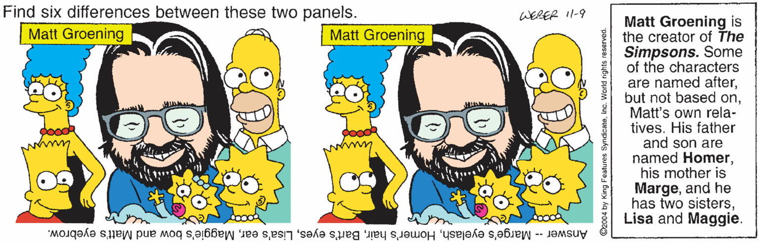 Mammal OCR: Find six differences between these two panels. Matt Groening WERER 11-9 Matt Groening is the creator of The Simpsons. Some of the characters are named afterMatt's own rela- tives. His father and son are named Homerhis mother is Margeand he has two sistersLisa and Maggie. Matt Groening Answer -- Marge's eyelashMaggie's bow and Matt's eyebrow. Find six differences between these two panels. Matt Groening WERER 11-9 Matt Groening is the creator of The Simpsons. Some of the characters are named afterbut not based onMatt's own rela- tives. His father and son are named Homerhis mother is Margeand he has two sistersLisa and Maggie. Matt Groening Answer -- Marge's eyelashHomer's hairBart's eyesLisa's earMaggie's bow and Matt's eyebrow.