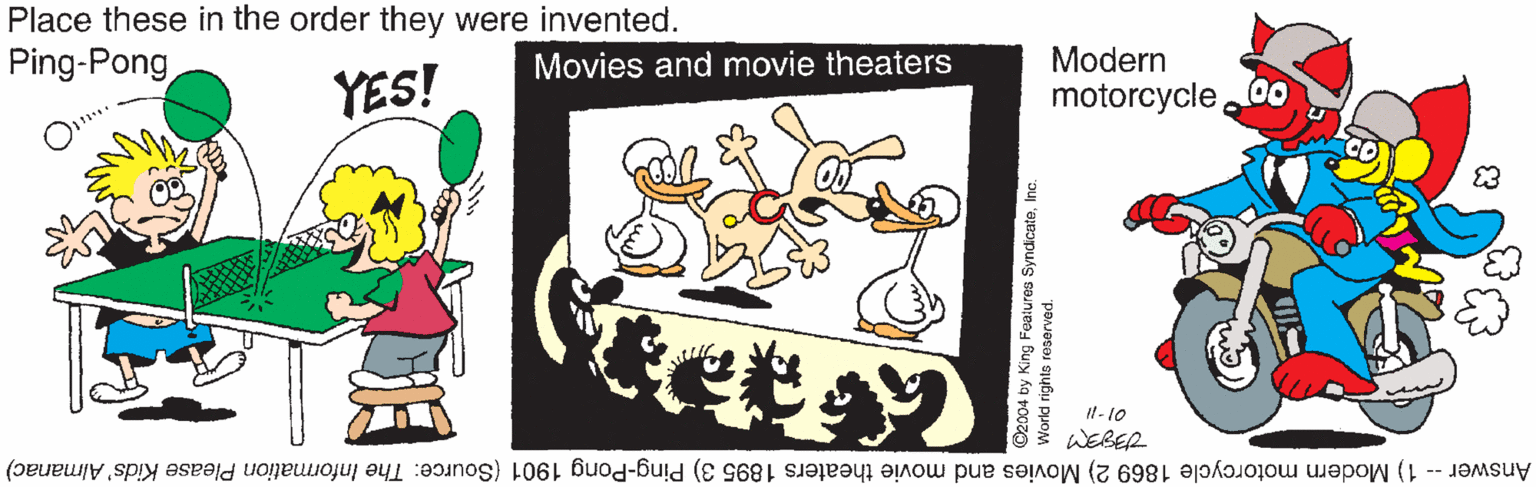 Event OCR: Place these in the order they were invented. Ping-Pong Movies and movie theaters Modern YES! motorcycle 0O I1- 10 WEBER Answer - 1) Modern motorcycle 1869 2) Movies and movie theaters 1895 3) Ping-Pong 1901 (Source: The Information Please Kids' Almanac) ©2004 by King Foatures SyndicateInc. World rights reserved. Place these in the order they were invented. Ping-Pong Movies and movie theaters Modern YES! motorcycle 0O I1- 10 WEBER Answer - 1) Modern motorcycle 1869 2) Movies and movie theaters 1895 3) Ping-Pong 1901 (Source: The Information Please Kids' Almanac) ©2004 by King Foatures SyndicateInc. World rights reserved.