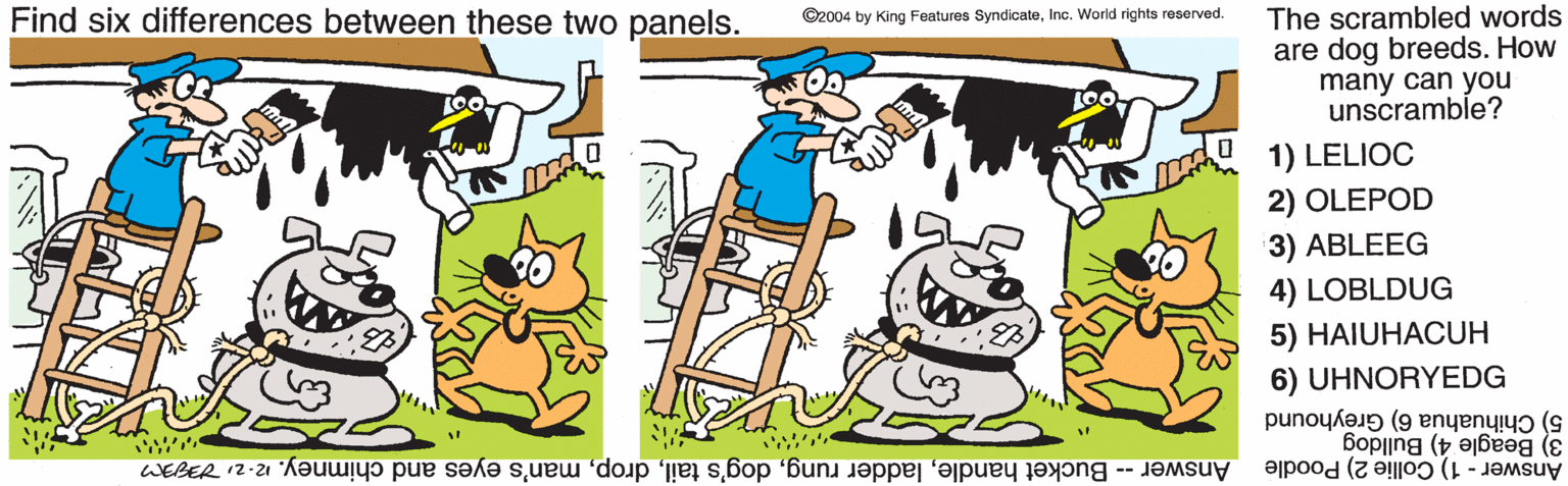 Grass OCR: Find six differences between these two panels. ©2004 by King Features SyndicateInc. World rights reserved. The scrambled words are dog breeds. How many can you unscramble? 1) LELIOC 2) OLEPOD 3) ABLEEG 4) LOBLDUG 5) HAIUHACUH 6) UHNORYEDG 5) Chihuahua 6) Greyhound 3) Beagle 4) Bulldog Answer -- Bucket handleman's eyes and chimney. 12-2 TI Answer - 1) Collie 2) Poodle Find six differences between these two panels. ©2004 by King Features SyndicateInc. World rights reserved. The scrambled words are dog breeds. How many can you unscramble? 1) LELIOC 2) OLEPOD 3) ABLEEG 4) LOBLDUG 5) HAIUHACUH 6) UHNORYEDG 5) Chihuahua 6) Greyhound 3) Beagle 4) Bulldog Answer -- Bucket handleladder rungdog's tailman's eyes and chimney. 12-2 TI Answer - 1) Collie 2) Poodle