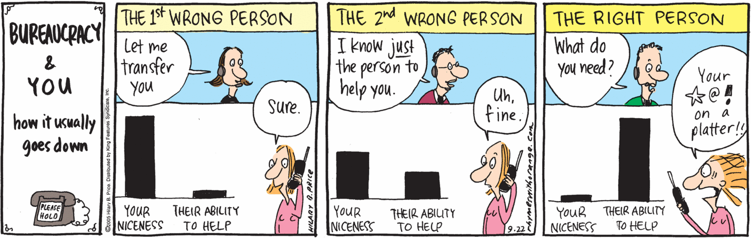 Illustration OCR: THE 1st WRONG PERSON THE 2nd WRONG PERSON THE RIGHT PERSON BUREAUCRACY let me |transfer YOu I know just the person to help you. What do You need? Your YOU Unfine. Sure. how it usually platter!! on a goes down PLEASE HOLO YOUR NICENESS THEIR ABILITY TO HELP YOUR NICENESS THEIR ABIUTY TO HELP YouR NICENESS THEIR ABILUTY TO HELP HILARY 0. PAICE THE 1st WRONG PERSON THE 2nd WRONG PERSON THE RIGHT PERSON BUREAUCRACY let me |transfer YOu I know just the person to help you. What do You need? Your YOU Unfine. Sure. how it usually platter!! on a goes down PLEASE HOLO YOUR NICENESS THEIR ABILITY TO HELP YOUR NICENESS THEIR ABIUTY TO HELP YouR NICENESS THEIR ABILUTY TO HELP HILARY 0. PAICE