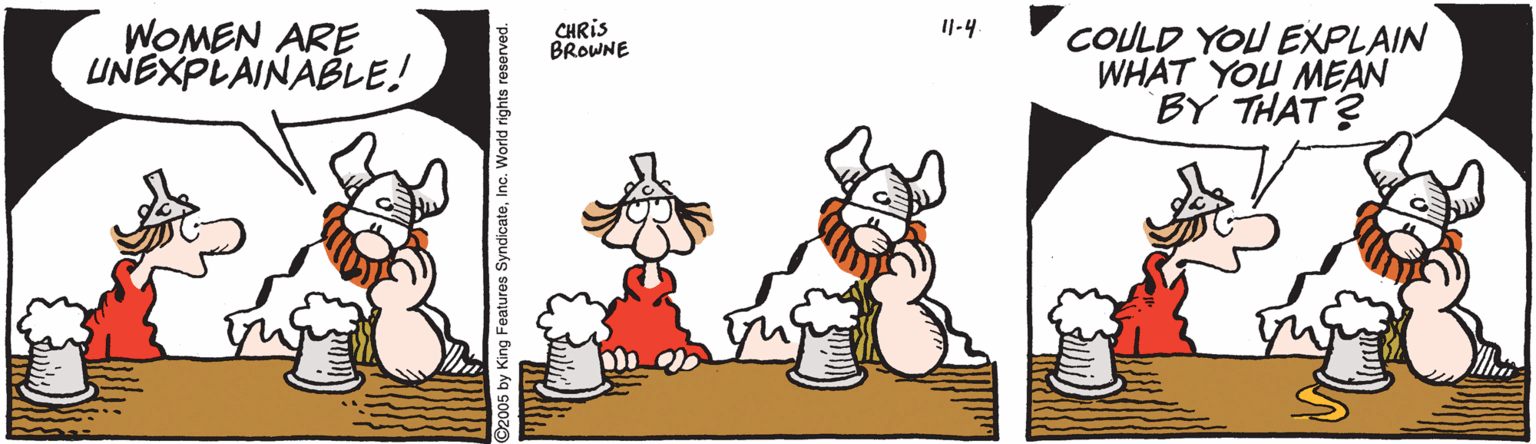 Rectangle OCR: WOMEN ARE UNEXPLAINABLE! COULD YOU EXPLAIN WHAT YOU MEAN BY THAT ? CHRIS BROWNE I1-4 King Features SyndicateInc. World rights reserved. WOMEN ARE UNEXPLAINABLE! COULD YOU EXPLAIN WHAT YOU MEAN BY THAT ? CHRIS BROWNE I1-4 King Features SyndicateInc. World rights reserved.