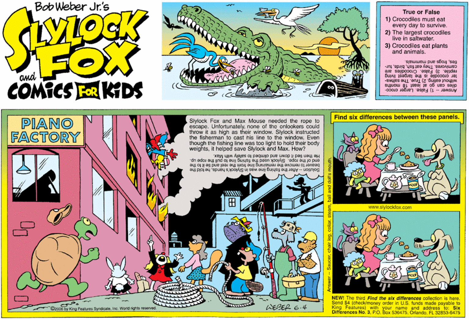 Illustration OCR: Bob Weber Jr.'s hyLOCK True or False 1) Crocodiles must eat every day to survive. 2) The largest crocodiles live in saltwater. 3) Crocodiles eat plants and animals. FOX COMICS FOR KDS camivores. They eat fishtur- tlesfrogs and mammals. reptile. 3) False. Crocodiles are ter crocodile is the largest living without eating. 2) True. The saltwa- diles can go at least 18 months Answer -- 1) Falee. Larger croco- Find six differences between these panels. PIANO FACTORY Slylock Fox and Max Mouse needed the rope to escape. Unfortunatelynone of the onlookers could throw it as high as their window. Slylock instructed the fisherman to cast his line to the window. Even though the fishing line was too light to hold their body weightsit helped save Slylock and Max. How? He then tied it down and climbed to safety with Max. end of the rope. Stylock used the fishing line to pull the rope up. beaver to remove the remaining line from the reel and tie it to the Solution -- After the fishing line was in Slylock's handshe told the ? www.slylockfox.com NEW! The third Find the six differences collection is here. Send $4 (check/money order in U.S. funds made payable to King Features) with your name and address to: Six Differences No. 3FL 32853-6475 O2006 by King Features SyndicateInc. World rights reserved. WEBER 6.4 Bob Weber Jr.'s hyLOCK True or False 1) Crocodiles must eat every day to survive. 2) The largest crocodiles live in saltwater. 3) Crocodiles eat plants and animals. FOX COMICS FOR KDS camivores. They eat fishtur- tlesfrogs and mammals. reptile. 3) False. Crocodiles are ter crocodile is the largest living without eating. 2) True. The saltwa- diles can go at least 18 months Answer -- 1) Falee. Larger croco- Find six differences between these panels. PIANO FACTORY Slylock Fox and Max Mouse needed the rope to escape. Unfortunatelynone of the onlookers could throw it as high as their window. Slylock instructed the fisherman to cast his line to the window. Even though the fishing line was too light to hold their body weightsit helped save Slylock and Max. How? He then tied it down and climbed to safety with Max. end of the rope. Stylock used the fishing line to pull the rope up. beaver to remove the remaining line from the reel and tie it to the Solution -- After the fishing line was in Slylock's handshe told the ? www.slylockfox.com NEW! The third Find the six differences collection is here. Send $4 (check/money order in U.S. funds made payable to King Features) with your name and address to: Six Differences No. 3P.O. Box 536475FL 32853-6475 O2006 by King Features SyndicateInc. World rights reserved. WEBER 6.4