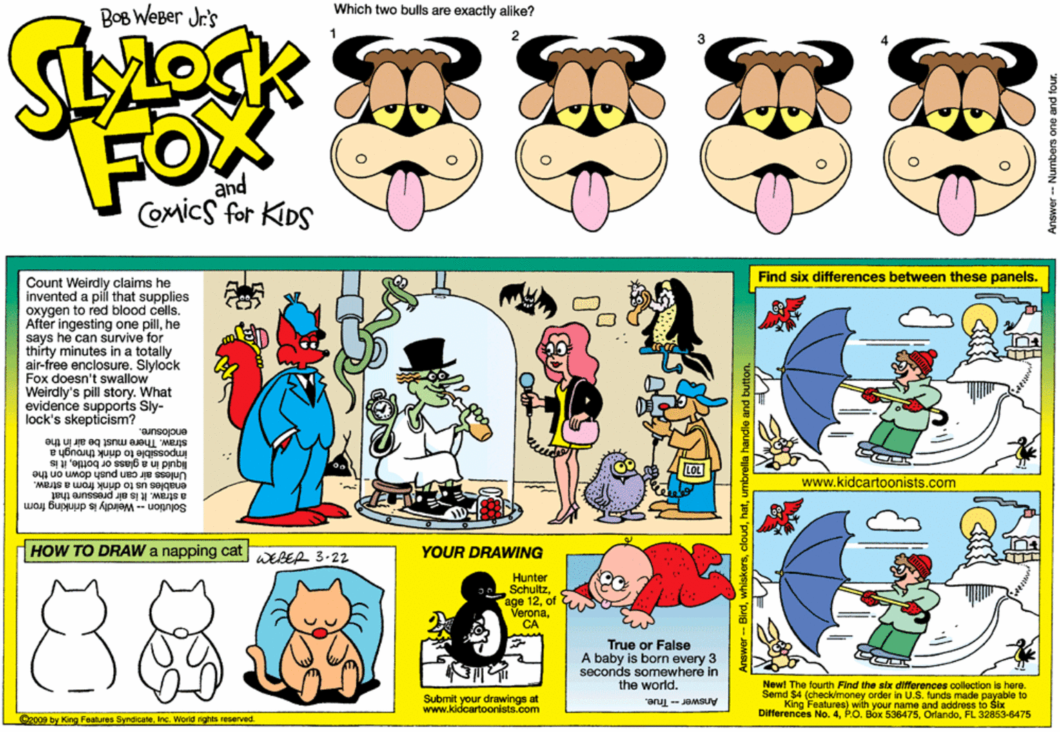 Line OCR: Which two bulls are exactly alike? BoB WeBer Jr's FOX and COmicS for KIDS Find six differences between these panels. Count Weirdly claims he invented a pill that supplies oxygen to red blood cells. After ingesting one pillhe says he can survive for thírty minutes in a totally air-free enclosure. Slylock Fox doesn't swallow Weirdly's pill story. What evidence supports Sly- lock's skepticism? enclosure. straw. There must be air in the Impossible to drink through a liquid in a glass or bottleit is Unless air can push down on the enables us to drink from a straw. a straw. It la air pressure that Solution -- Weirdly is drinking from www.kidcartoonists.com HOW TO DRAW a napping cat WERER 3.22 YOUR DRAWING 88 Hunter Schultzof VeronaCA True or False A baby is born every 3 seconds somewhere In the world. New! The lourth Find the alx differences collection is here. Semd $4 (check/money order in U.S. tunds made payable to King Features) with your name and address to Six Differences No. 4FL 32853-6475 Submit your drawings at www.kidcartoonists.com Answer - True. Ceo09 by King Feaures SymdicateInc. World nights reserved. le and buttor Which two bulls are exactly alike? BoB WeBer Jr's FOX and COmicS for KIDS Find six differences between these panels. Count Weirdly claims he invented a pill that supplies oxygen to red blood cells. After ingesting one pillhe says he can survive for thírty minutes in a totally air-free enclosure. Slylock Fox doesn't swallow Weirdly's pill story. What evidence supports Sly- lock's skepticism? enclosure. straw. There must be air in the Impossible to drink through a liquid in a glass or bottleit is Unless air can push down on the enables us to drink from a straw. a straw. It la air pressure that Solution -- Weirdly is drinking from www.kidcartoonists.com HOW TO DRAW a napping cat WERER 3.22 YOUR DRAWING 88 Hunter Schultzage 12of VeronaCA True or False A baby is born every 3 seconds somewhere In the world. New! The lourth Find the alx differences collection is here. Semd $4 (check/money order in U.S. tunds made payable to King Features) with your name and address to Six Differences No. 4PO. Box 536475FL 32853-6475 Submit your drawings at www.kidcartoonists.com Answer - True. Ceo09 by King Feaures SymdicateInc. World nights reserved. le and buttor