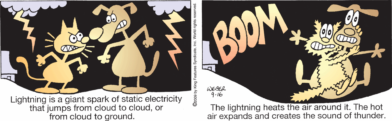 Photo caption OCR: B9OM WEBER 9-16 Lightning is a giant spark of static electricity that jumps from cloud to cloudor from cloud to ground. The lightning heats the air around it. The hot air expands and creates the sound of thunder. B9OM WEBER 9-16 Lightning is a giant spark of static electricity that jumps from cloud to cloudor from cloud to ground. The lightning heats the air around it. The hot air expands and creates the sound of thunder.