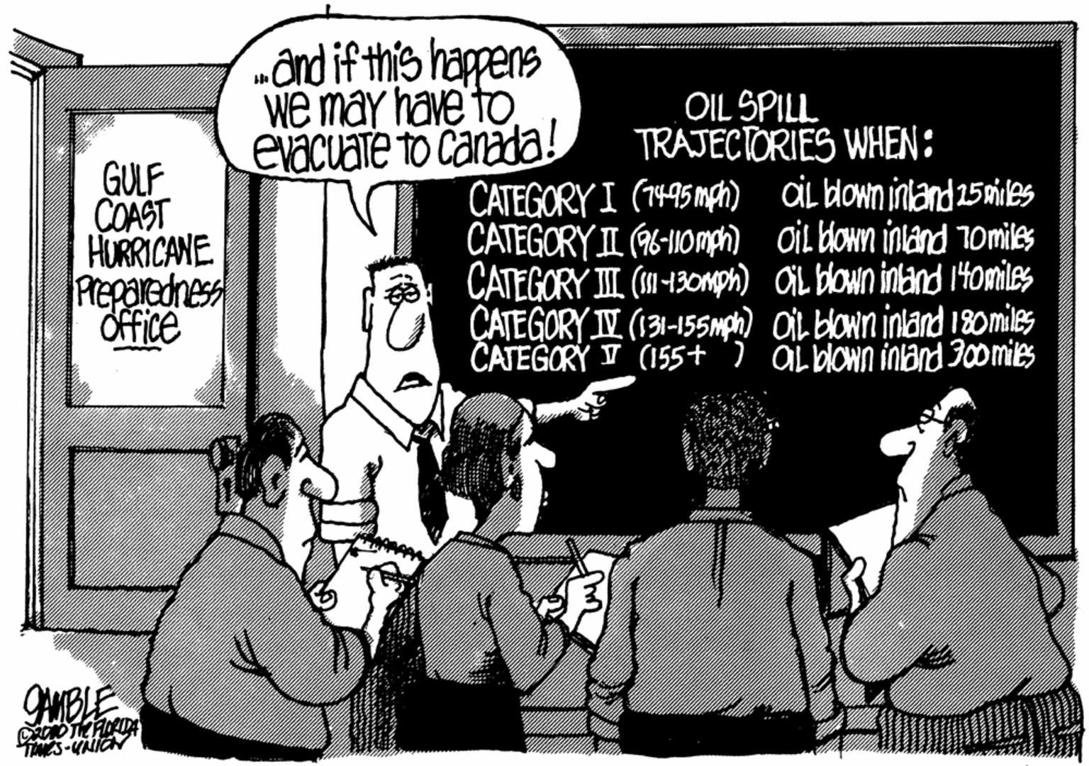 Comic book OCR: „ônd if this happens we may have to evacuate to Canada! OIL SPILL TRAJECTORIES WHEN: GULF COAST HURRICANE Preparednes Office CATEGORY I (1495Mph) ail down inland 25iles CATEGORY I (96-10mph) oiL bown intand 70miles CATEGORY JI (1-130MPh) OiL blown intand 14omiles ÇATEGORY IV. (131-155Mph) OiL blown inland 130miles CATEGORY T (155+ ') ai blown inand 300mies gMBLE TAMES-YNION „ônd if this happens we may have to evacuate to Canada! OIL SPILL TRAJECTORIES WHEN: GULF COAST HURRICANE Preparednes Office CATEGORY I (1495Mph) ail down inland 25iles CATEGORY I (96-10mph) oiL bown intand 70miles CATEGORY JI (1-130MPh) OiL blown intand 14omiles ÇATEGORY IV. (131-155Mph) OiL blown inland 130miles CATEGORY T (155+ ') ai blown inand 300mies gMBLE TAMES-YNION