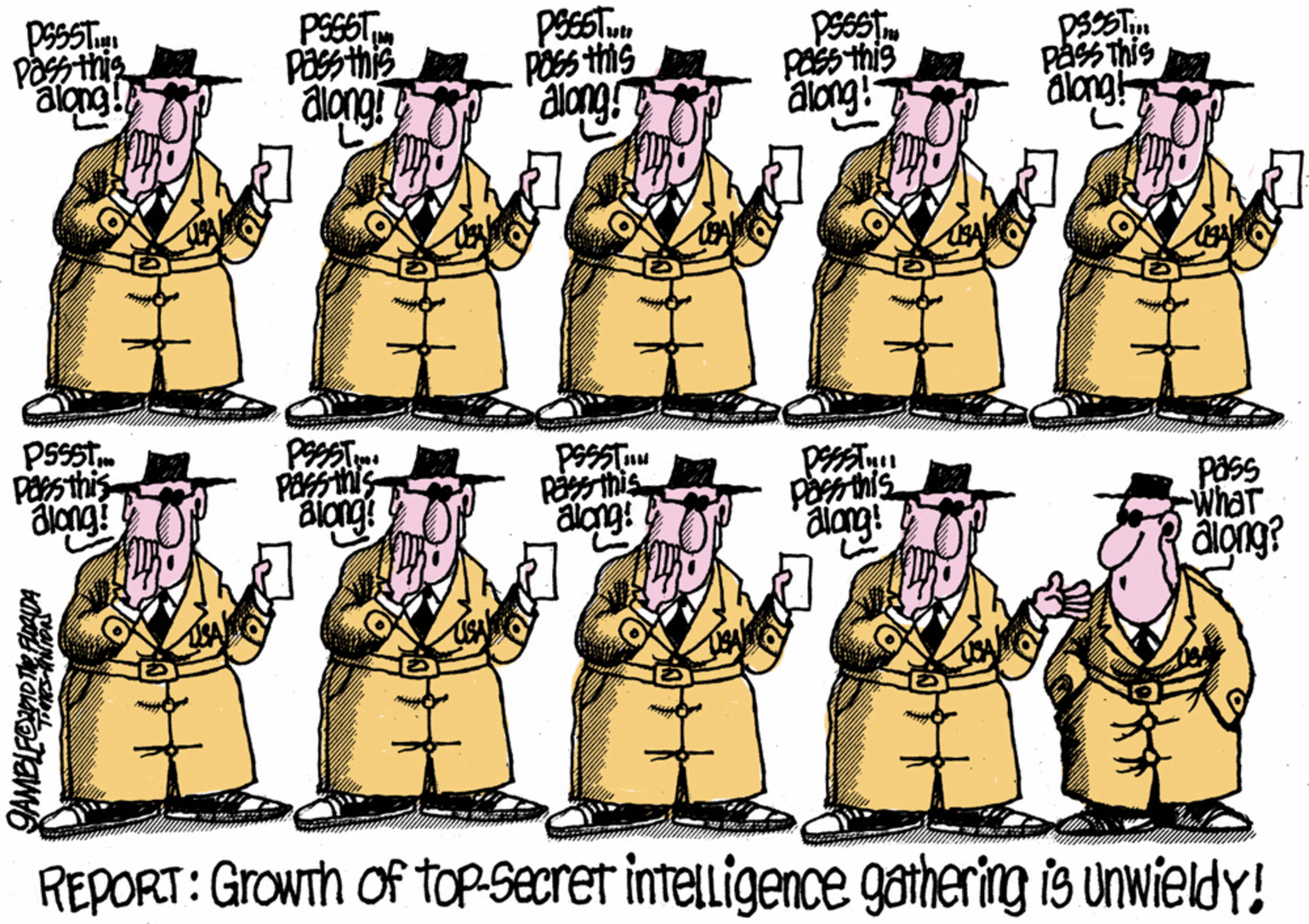 Social group OCR: PSEST Pas this along! P?tmg P? alang! "along along7 älong! Pas This along Paes this "along! Pass What algng? Biong alag! alang! REPORT: Growth of toPsecret intelligence gathering is unwieldy! PSEST Pas this along! P ? tmg P ? alang! "along along7 älong! Pas This along Paes this "along! Pass What algng? Biong alag! alang! REPORT: Growth of toPsecret intelligence gathering is unwieldy!