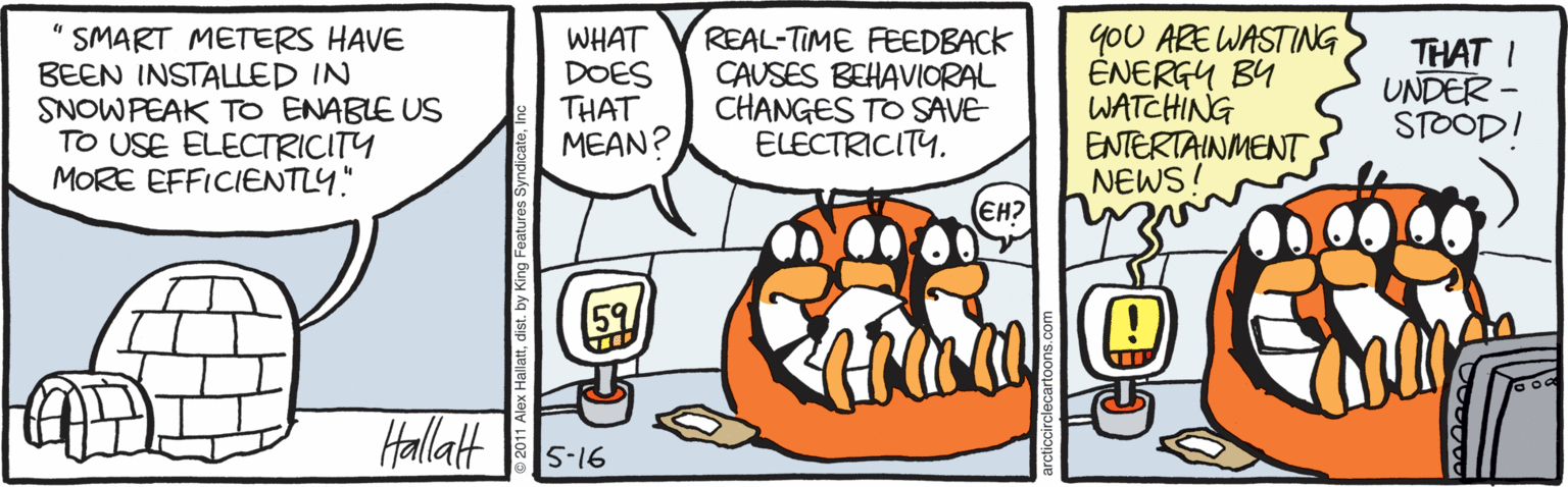 Drawing OCR: SMART METERS HAVE BEEN INSTALLED IN SNOWPEAK TO ENABLE US TO USE ELECTRICITY MORE EFFICIENTLY." WHAT DOES THAT MEAN? REAL-TIME FEEDBACK CAUSES BEHAVIORAL CHANGES TO SAVE ELECTRICITY. q00 ARE WASTING ENERGY BY WATCHING ENTERTAINMENTNEWS! THAT I UNDER - STOOD! EH? Hallatt 5-16 SMART METERS HAVE BEEN INSTALLED IN SNOWPEAK TO ENABLE US TO USE ELECTRICITY MORE EFFICIENTLY." WHAT DOES THAT MEAN? REAL-TIME FEEDBACK CAUSES BEHAVIORAL CHANGES TO SAVE ELECTRICITY. q00 ARE WASTING ENERGY BY WATCHING ENTERTAINMENTNEWS! THAT I UNDER - STOOD! EH? Hallatt 5-16