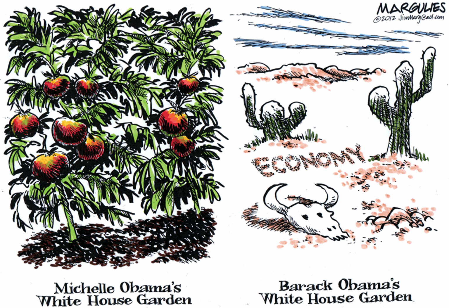 Fruit OCR: MARGULES O2012 Jimnarg Cacl.com ECONOMY Michelle Obama's White House Garden Barack Obama's White House Garden MARGULES O2012 Jimnarg Cacl.com ECONOMY Michelle Obama's White House Garden Barack Obama's White House Garden