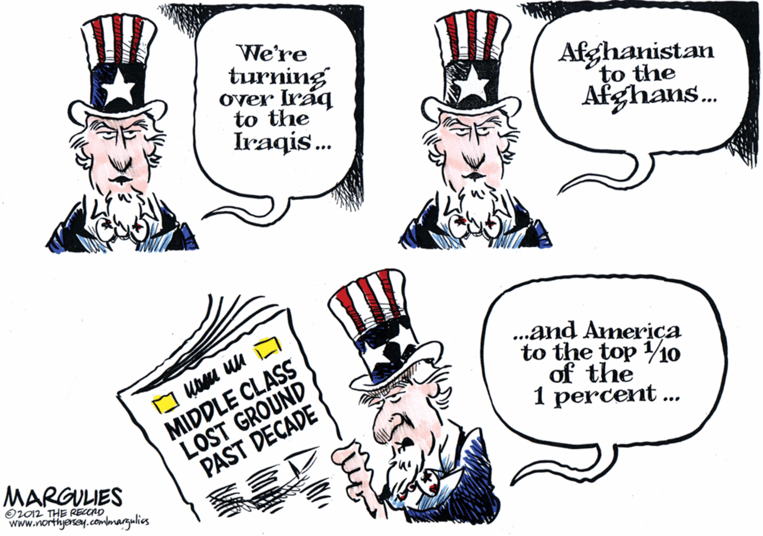 Fiction OCR: We're turning over Iråg to the Iraqis. Afghanistan to the Afghans. MIDDLE CLASS LOST GROUND PAST DECADE ..and America to the top 1o of the 1 percent .. MARGULIES O2012 THE RECORD www.northyersay.commargulics We're turning over Iråg to the Iraqis. Afghanistan to the Afghans. MIDDLE CLASS LOST GROUND PAST DECADE ..and America to the top 1o of the 1 percent .. MARGULIES O2012 THE RECORD www.northyersay.commargulics