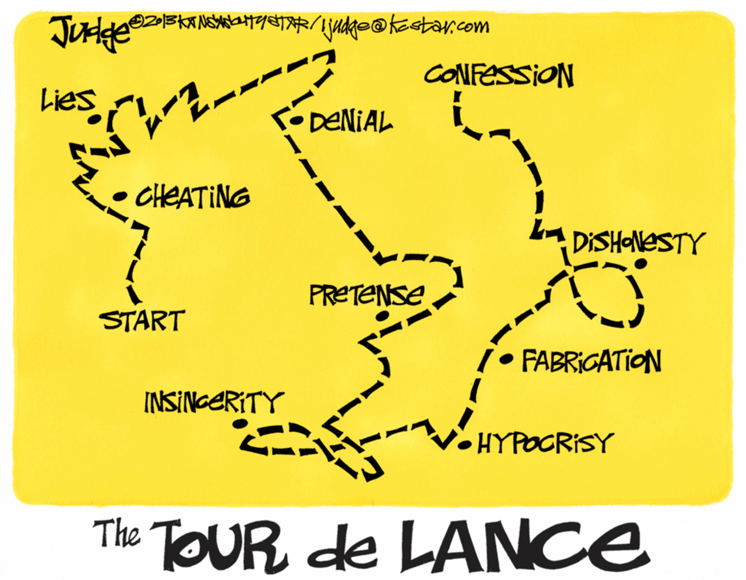 Illustration OCR: CONFESSION Lies TODENIAL CHEATING DISHONESTY PRETENSE START ( FABRIGATION INSINGERITY HYPOCRISY The TOUR de LANCE CONFESSION Lies TODENIAL CHEATING DISHONESTY PRETENSE START ( FABRIGATION INSINGERITY HYPOCRISY The TOUR de LANCE