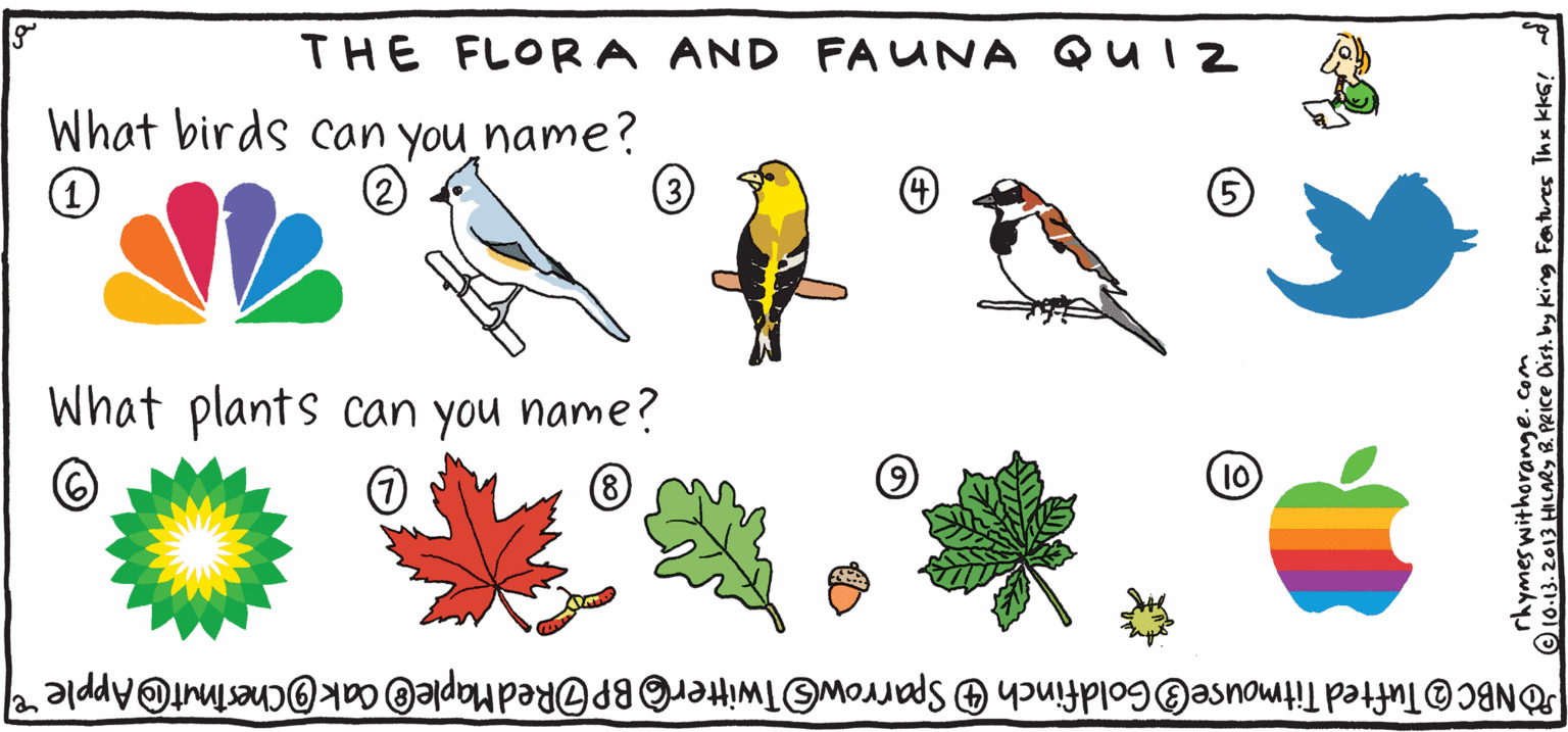 Terrestrial plant OCR: THE FLORA AND FAUNA QUI2 What birds can you name? Rhymes 10 with Orange What plants can you name? by HIL ARY B. PRICE ONBC Tufted Titmouse®Goldfinch O Sparrow@Twitter@BPORedMaple® Cak@Cherimat@Apple 10.13.2013 HILARR. PRICE THE FLORA AND FAUNA QUI2 What birds can you name? Rhymes 10 with Orange What plants can you name? by HIL ARY B. PRICE ONBC Tufted Titmouse®Goldfinch O Sparrow@Twitter@BPORedMaple® Cak@Cherimat@Apple 10.13.2013 HILARR. PRICE