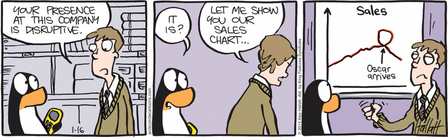 Beak OCR: Sales YOUR PRESENCE AT THIS COMPANY IS DISRUPTIVELET ME SHOW YOU OUR SALES CHART... IS Oscar arrives 1-(6 Sales YOUR PRESENCE AT THIS COMPANY IS DISRUPTIVELET ME SHOW YOU OUR SALES CHART... IS Oscar arrives 1-(6
