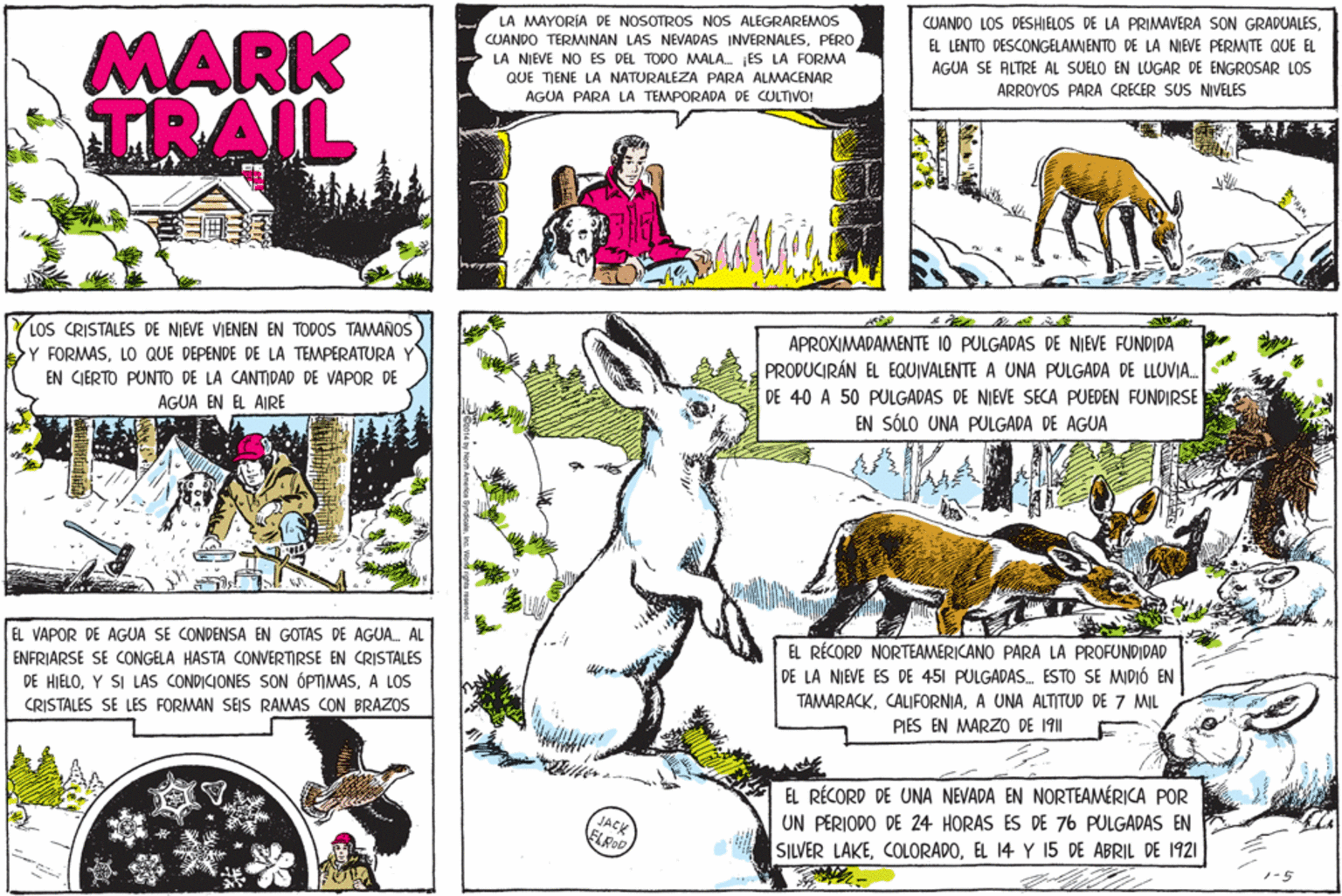 Line OCR: LA MAYORÍA DE NOSOTROS NOS ALEGRAREMOS CUANDO LOS DES HIELOS DE LA PRIMAVERA SON GRADUALESMARK IRAIL CUANDO TERMINAN LAS NEVADAS INVERNALESPERO LA NIEVE NO ES DEL TODO MMALA. ES LA FORMA QUE TIENE LA NATURALEZA PARA ALMACENAR AGUA PARA LA TEMPORADA DE CULTIVO! EL LENTO DESCONGELAMIENTO DE LA NIEVE PERMITE QUE EL AGUA SE ALTRE AL SUELO EN LOGAR DE ENGROSAR LOS ARROYOS PARA CRECER SUS NIVELES LOS CRISTALES DE NIEVE VIENEN EN TODOS TAMAÑOS Y FORMASLO QUE DEPENDE DE LA TEMPERATURA APROXIMADAMENTE 10 PULGADAS DE NIEVE FUNDIDA EN CIERTO PUNTO DE LA CANTIDAD DE VAPOR DE AGUA EN EL AIRE PRODUCIRÁN EL EQUIVALENTE A UNA PULGADA DE LLUVIA. DE 40 A 50 PULGADAS DE NIEVE SECA PUEDEN FUNDIRSE EN SÓLO UNA PULGADA DE AGUA EL VAPOR DE AGUA SE CONDENSA EN GOTAS DE AGUA. AL ENFRIARSE SE CONGELA HASTA CONVERTIRSE EN CRISTALES DE HIELOA LOS CRISTALES SE LES FORMAN SEIS RAMAS CON BRAZOS EL RÉCORD NORTEAMERICANO PARÀ LÀ PROFUNDIDAD DE LA NIEVE ES DE 451 PULGADAS. ESTO SE MIDIÓ EN TAMARACKA UNA ALTITUD DE 7 MIL PIES EN MARZO DE 1911 EL RÉCORD DE UNA NEVADA EN NORTEAMÉRICA POR UN PERIODO DE 24 HORAS ES DE 76 PULGADAS EN SILVER LAKEEL 14 Y 15 DE ABRIL DE 1921 JACK FLROD LA MAYORÍA DE NOSOTROS NOS ALEGRAREMOS CUANDO LOS DES HIELOS DE LA PRIMAVERA SON GRADUALESMARK IRAIL CUANDO TERMINAN LAS NEVADAS INVERNALESPERO LA NIEVE NO ES DEL TODO MMALA. ES LA FORMA QUE TIENE LA NATURALEZA PARA ALMACENAR AGUA PARA LA TEMPORADA DE CULTIVO! EL LENTO DESCONGELAMIENTO DE LA NIEVE PERMITE QUE EL AGUA SE ALTRE AL SUELO EN LOGAR DE ENGROSAR LOS ARROYOS PARA CRECER SUS NIVELES LOS CRISTALES DE NIEVE VIENEN EN TODOS TAMAÑOS Y FORMASLO QUE DEPENDE DE LA TEMPERATURA APROXIMADAMENTE 10 PULGADAS DE NIEVE FUNDIDA EN CIERTO PUNTO DE LA CANTIDAD DE VAPOR DE AGUA EN EL AIRE PRODUCIRÁN EL EQUIVALENTE A UNA PULGADA DE LLUVIA. DE 40 A 50 PULGADAS DE NIEVE SECA PUEDEN FUNDIRSE EN SÓLO UNA PULGADA DE AGUA EL VAPOR DE AGUA SE CONDENSA EN GOTAS DE AGUA. AL ENFRIARSE SE CONGELA HASTA CONVERTIRSE EN CRISTALES DE HIELOY SI LAS CONDICIONES SON ÓPTIMASA LOS CRISTALES SE LES FORMAN SEIS RAMAS CON BRAZOS EL RÉCORD NORTEAMERICANO PARÀ LÀ PROFUNDIDAD DE LA NIEVE ES DE 451 PULGADAS. ESTO SE MIDIÓ EN TAMARACKA UNA ALTITUD DE 7 MIL PIES EN MARZO DE 1911 EL RÉCORD DE UNA NEVADA EN NORTEAMÉRICA POR UN PERIODO DE 24 HORAS ES DE 76 PULGADAS EN SILVER LAKEEL 14 Y 15 DE ABRIL DE 1921 JACK FLROD