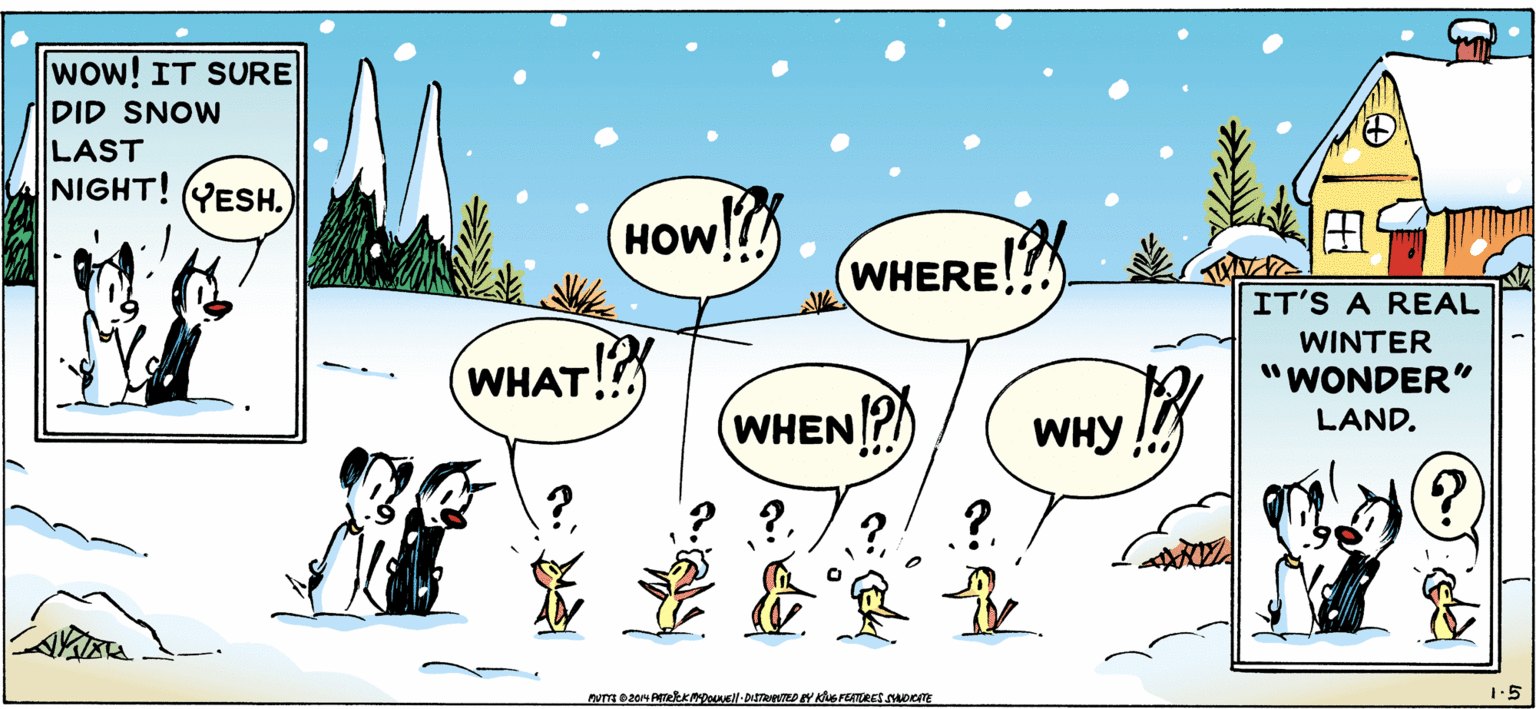 Art OCR: wow! IT SURE DID SNOW LAST NIGHT! (YESH. HOW!? WHERE!! IT'S A REAL WINTER WHAT!? "WONDER" WHEN? WHY! LAND. ?. 1.5 wow! IT SURE DID SNOW LAST NIGHT! (YESH. HOW!? WHERE!! IT'S A REAL WINTER WHAT!? "WONDER" WHEN? WHY! LAND. ?. 1.5