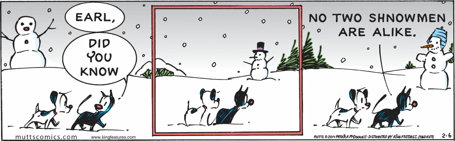 Cartoon OCR: EARLNO TWO SHNOWMEN. ARE ALIKE. DID You KNOW muttscomics.com www.kingfeatures.com MUTS e204 PeekmpouNEll-DISTRIEVTED EY KG FEATURES suocnE 2.6 EARLNO TWO SHNOWMEN. ARE ALIKE. DID You KNOW muttscomics.com www.kingfeatures.com MUTS e204 PeekmpouNEll-DISTRIEVTED EY KG FEATURES suocnE 2.6