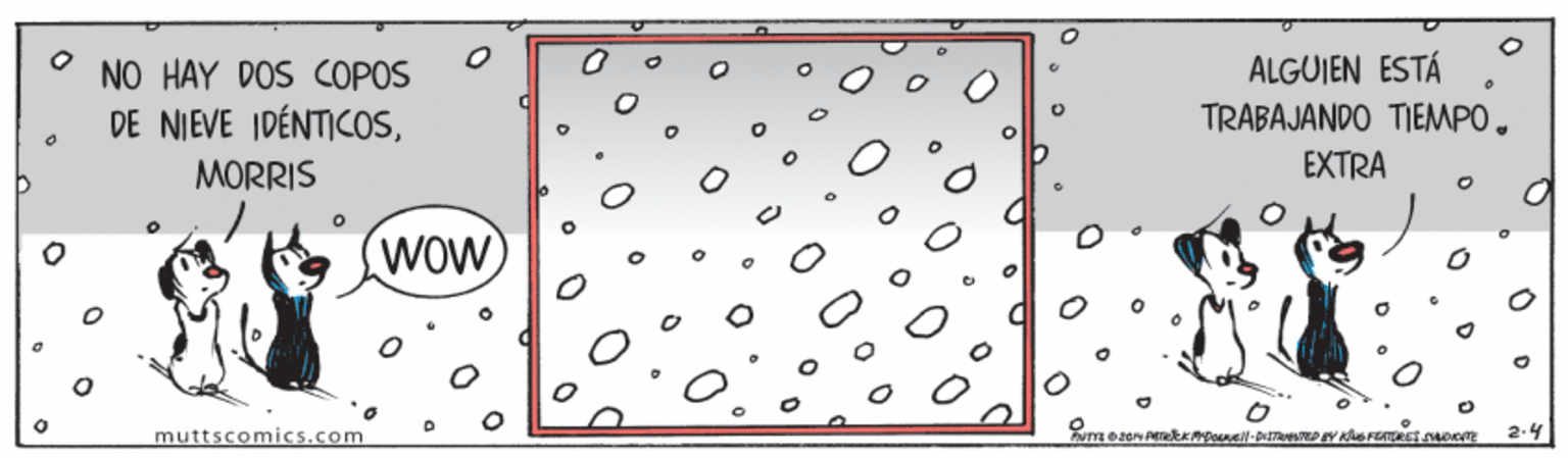 Pattern OCR: ALGUIEN ESTÁ NO HAY DOS COPOS DE NIEVE IDÉNTICOSTRABAJANDO TIEMPO EXTRA MORRIS WOw) muttscomics.com 2.4 ALGUIEN ESTÁ NO HAY DOS COPOS DE NIEVE IDÉNTICOSTRABAJANDO TIEMPO EXTRA MORRIS WOw) muttscomics.com 2.4