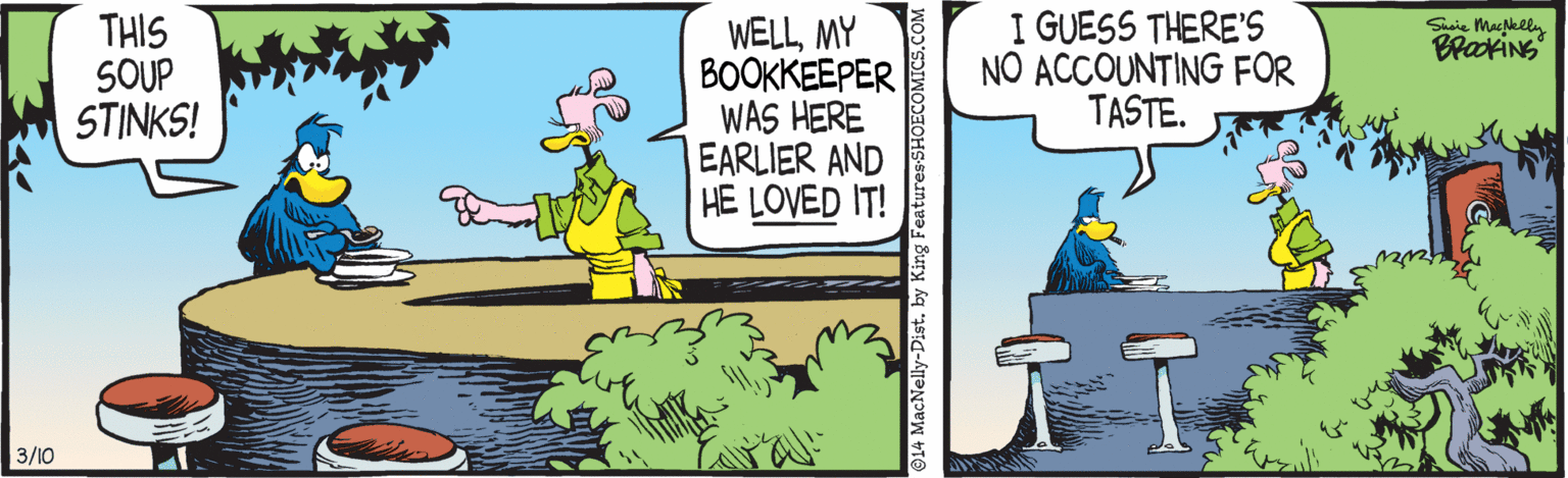 Rectangle OCR: THIS SOUP STINKS! WELLMY BOOKKEEPER WAS HERE EARLIER AND HE LOVED IT! I GUESS THERE'S NO ACCOUNTING FOR TASTE. Ssie Macklly BrakiNs 3/10 ©14 MacNely THIS SOUP STINKS! WELLMY BOOKKEEPER WAS HERE EARLIER AND HE LOVED IT! I GUESS THERE'S NO ACCOUNTING FOR TASTE. Ssie Macklly BrakiNs 3/10 ©14 MacNely