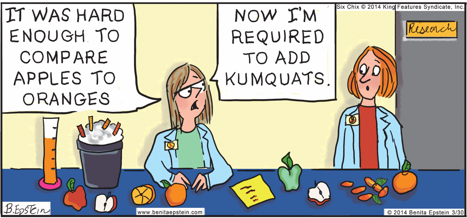 Fictional character OCR: Six Chix © 2014 King Features SyndicateInc. IT WAS HARD ENQUGH. TO COMPARE NOW I'M REQUIRED TO ADD Reseorch APPLES TO ORANGES KUMQUATS. B.EDSEIN www.benitaepstein.com © 2014 Benita Epstein 3/30 Six Chix © 2014 King Features SyndicateInc. IT WAS HARD ENQUGH. TO COMPARE NOW I'M REQUIRED TO ADD Reseorch APPLES TO ORANGES KUMQUATS. B.EDSEIN www.benitaepstein.com © 2014 Benita Epstein 3/30