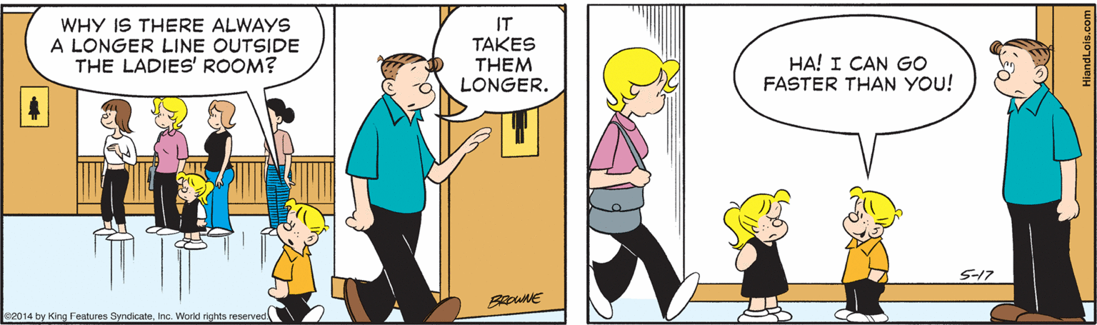 Conversation OCR: WHY IS THERE ALWAYS A LONGER LINE OUTSIDE THE LADIES' ROOM? IT TAKES THEM LONGER. HA! I CAN GO FASTER THAN YOU! 5-17 2014 by King Features SyndicateInc. World rights reserved WHY IS THERE ALWAYS A LONGER LINE OUTSIDE THE LADIES' ROOM? IT TAKES THEM LONGER. HA! I CAN GO FASTER THAN YOU! 5-17 2014 by King Features SyndicateInc. World rights reserved