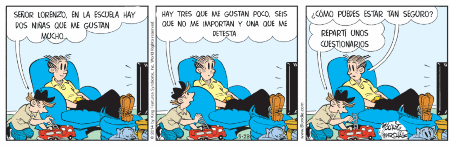 Conversation OCR: HAY TRES QUE ME GUSTAN POCO. SEIS ¿CÓMO PUEDES ESTAR TAN SEGURO? SENOR LORENZOEN LA ESCUELA HAY DOS NIÑAS QUE ME GUSTAN QUE NO ME IMPORTAN Y UNA QUE ME REPARTI UNOS CUESTIONARIOS MUCHODETESTA 5-23 w.Blondie.com HAY TRES QUE ME GUSTAN POCO. SEIS ¿CÓMO PUEDES ESTAR TAN SEGURO? SENOR LORENZOEN LA ESCUELA HAY DOS NIÑAS QUE ME GUSTAN QUE NO ME IMPORTAN Y UNA QUE ME REPARTI UNOS CUESTIONARIOS MUCHODETESTA 5-23 w.Blondie.com