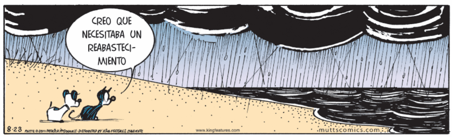 Pattern OCR: CREO QUE NECESITABA UN REABASTECI- MIENTO www.kingfeatures.com imuttscomics.com. CREO QUE NECESITABA UN REABASTECI- MIENTO www.kingfeatures.com imuttscomics.com.