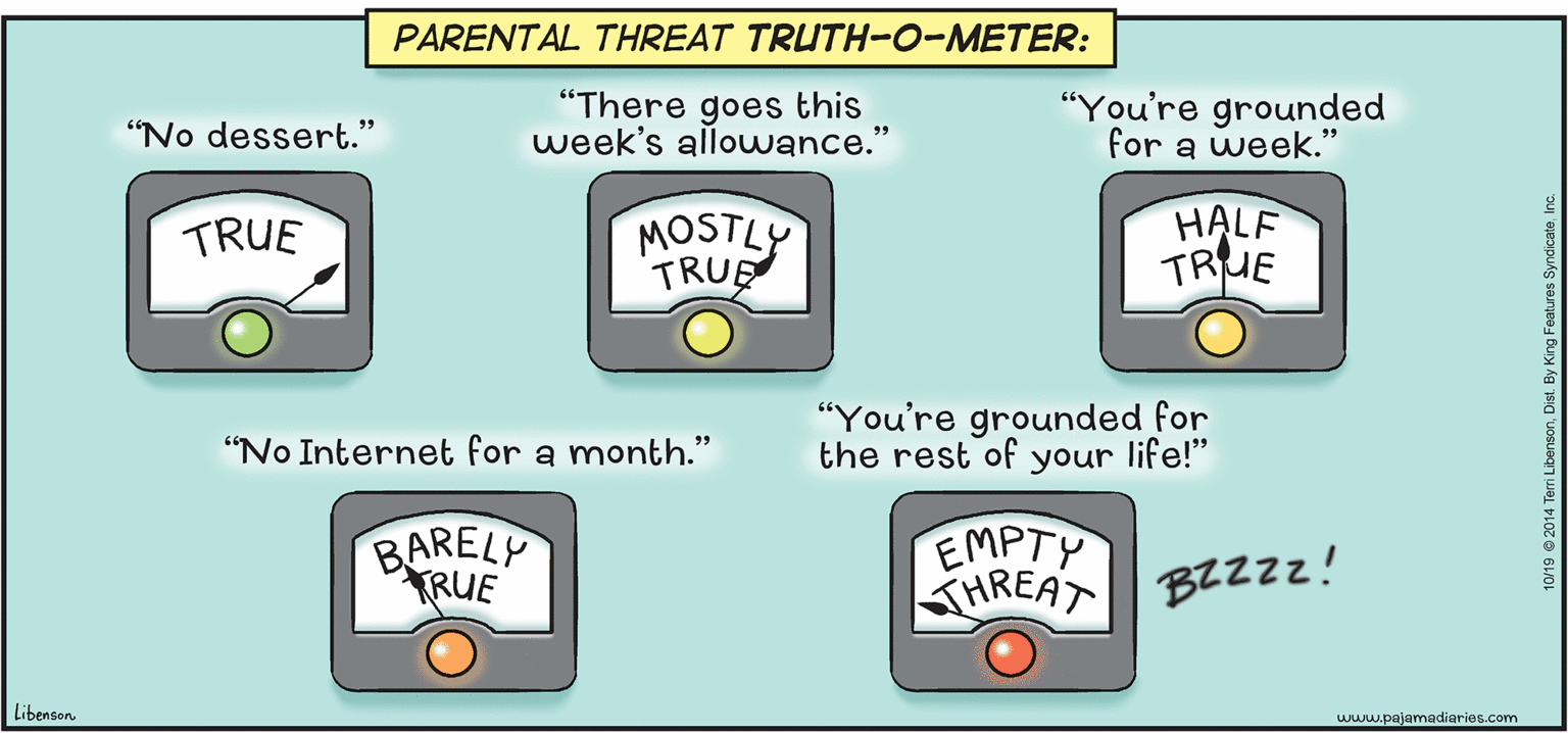 Motor vehicle OCR: PARENTAL THREAT TRUTH-O-METER: "There goes this week's allowwance." "You're grounded for a week." "No dessert." 99 MOSTLY TRUE HALF TRUE TRUE "No Internet for a month." "You're grounded for the rest of your life!" BARELY RUE EMPTY THREAT BZZZ2! Libenson. www.pajamadiaries.com 10/19 2014 Teri LibensonIn PARENTAL THREAT TRUTH-O-METER: "There goes this week's allowwance." "You're grounded for a week." "No dessert." 99 MOSTLY TRUE HALF TRUE TRUE "No Internet for a month." "You're grounded for the rest of your life!" BARELY RUE EMPTY THREAT BZZZ2! Libenson. www.pajamadiaries.com 10/19 2014 Teri LibensonDist. By King Features Syndicate